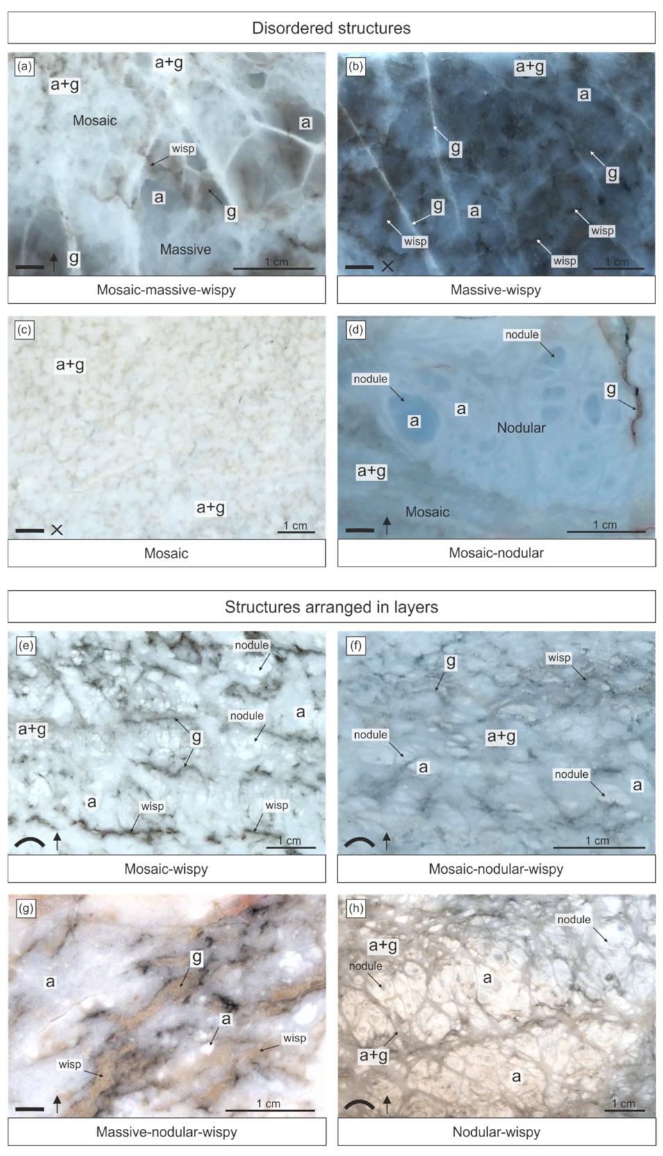 Minerals 12 00058 g005a Minerals 12 00058 g005a