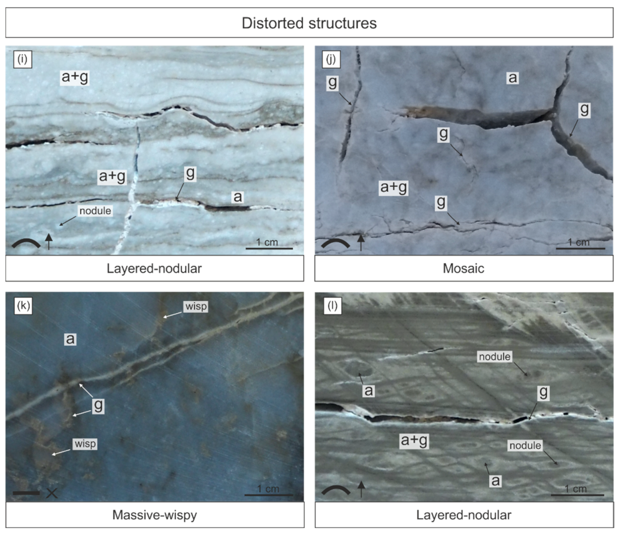 Minerals 12 00058 g005b Minerals 12 00058 g005b