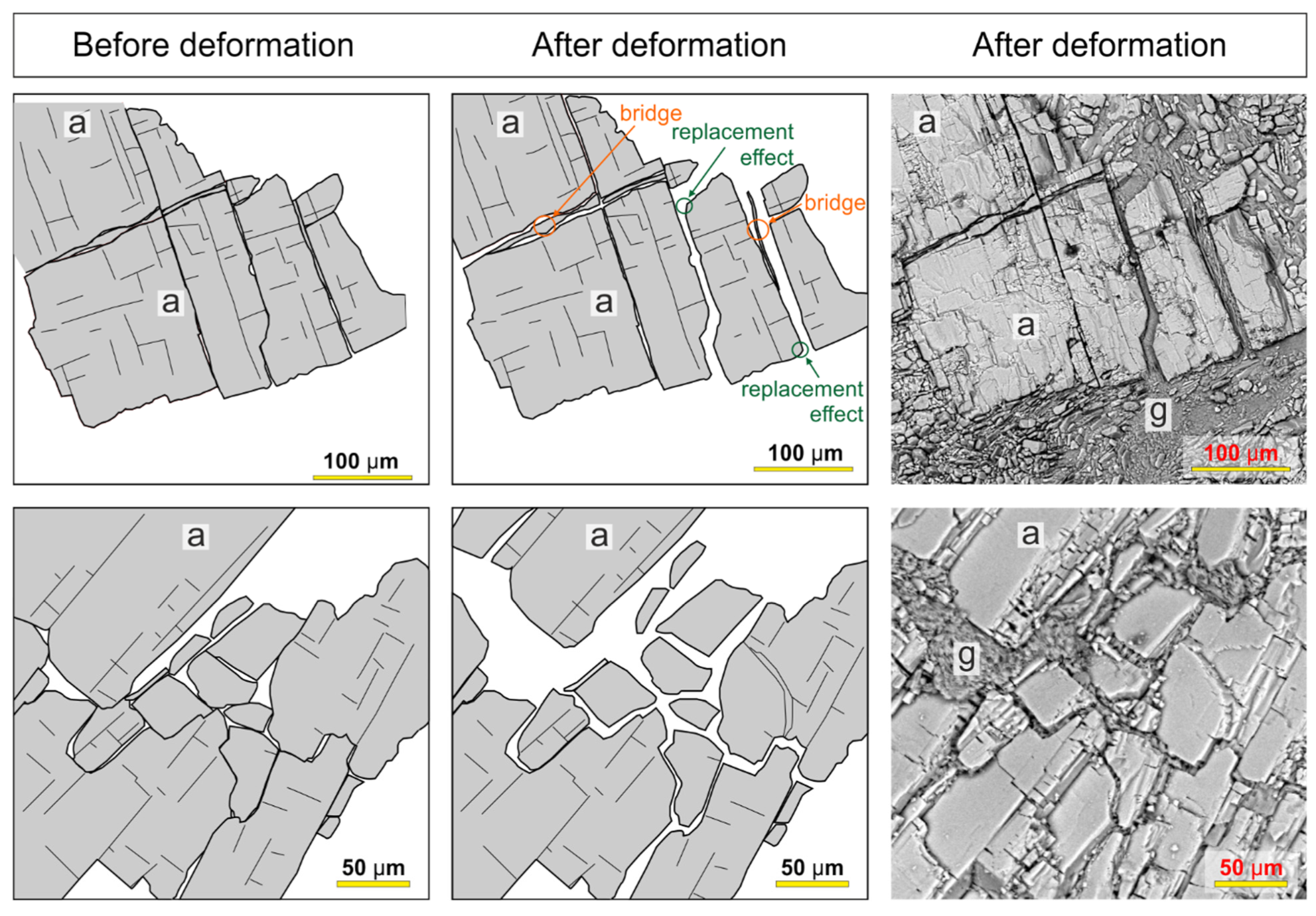 Minerals 12 00058 g007 Minerals 12 00058 g007