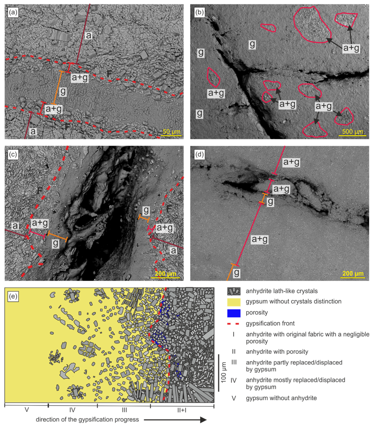 Minerals 12 00058 g008 Minerals 12 00058 g008