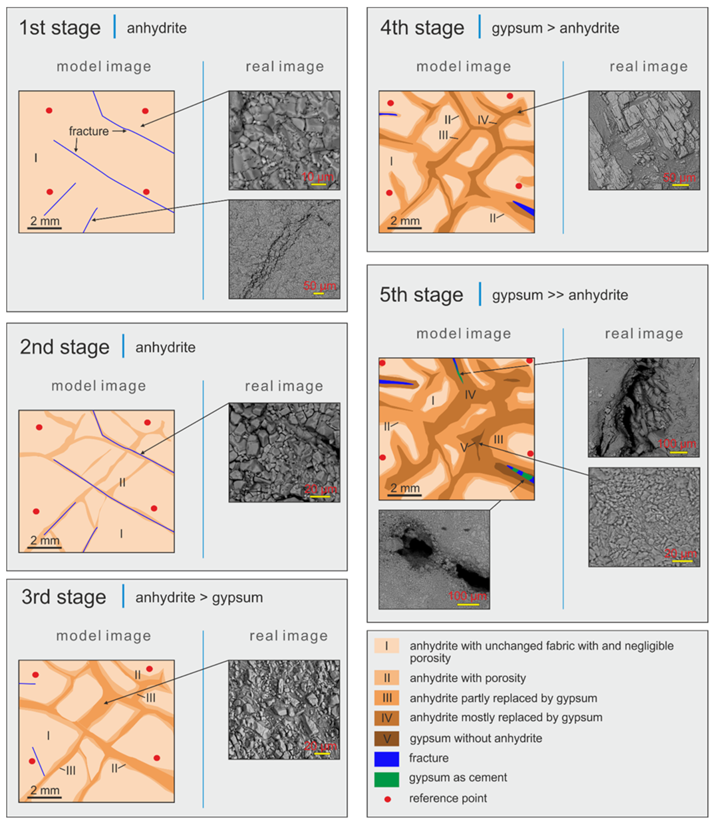 Minerals 12 00058 g009 Minerals 12 00058 g009