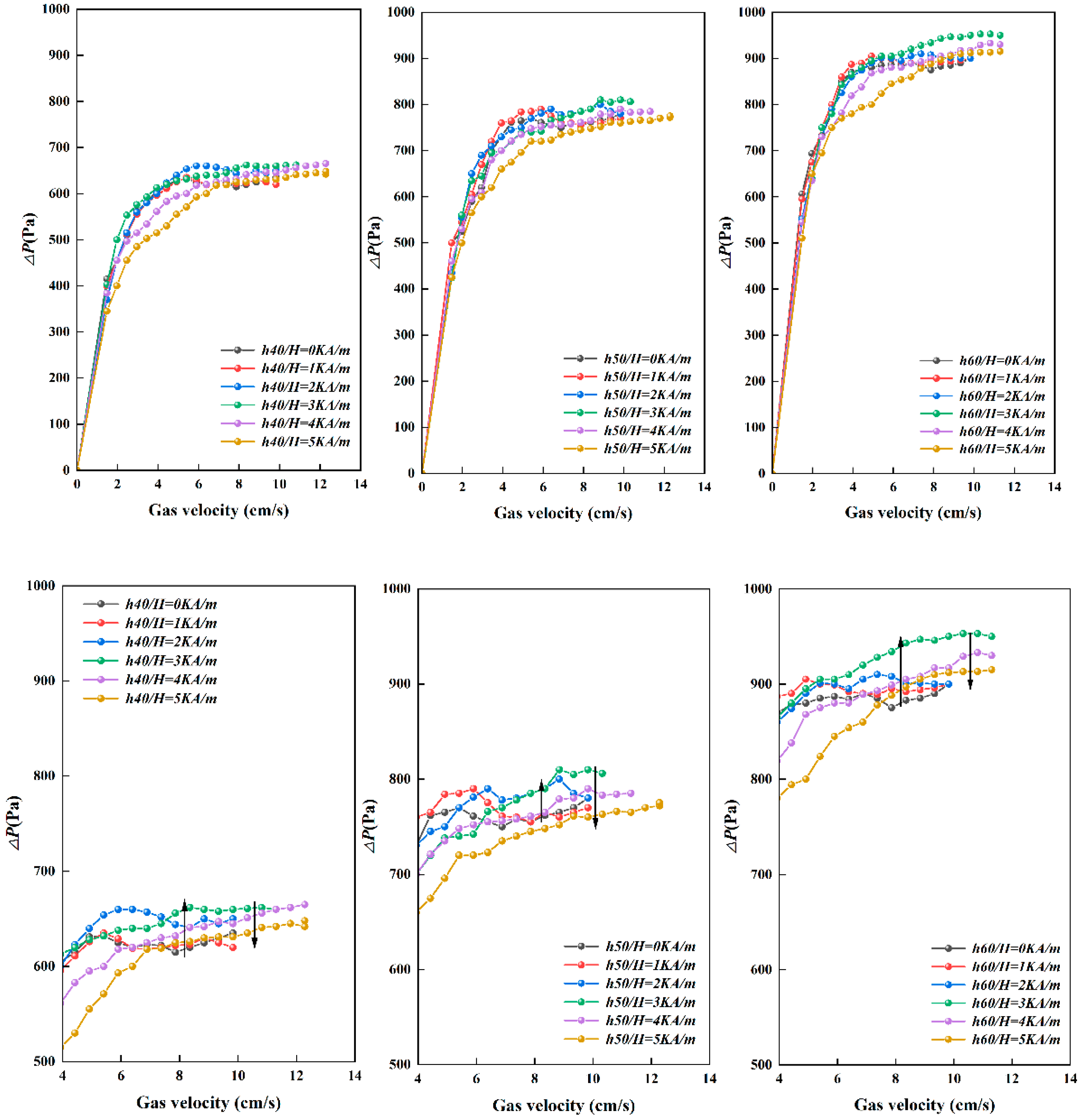 Minerals 12 00061 g003