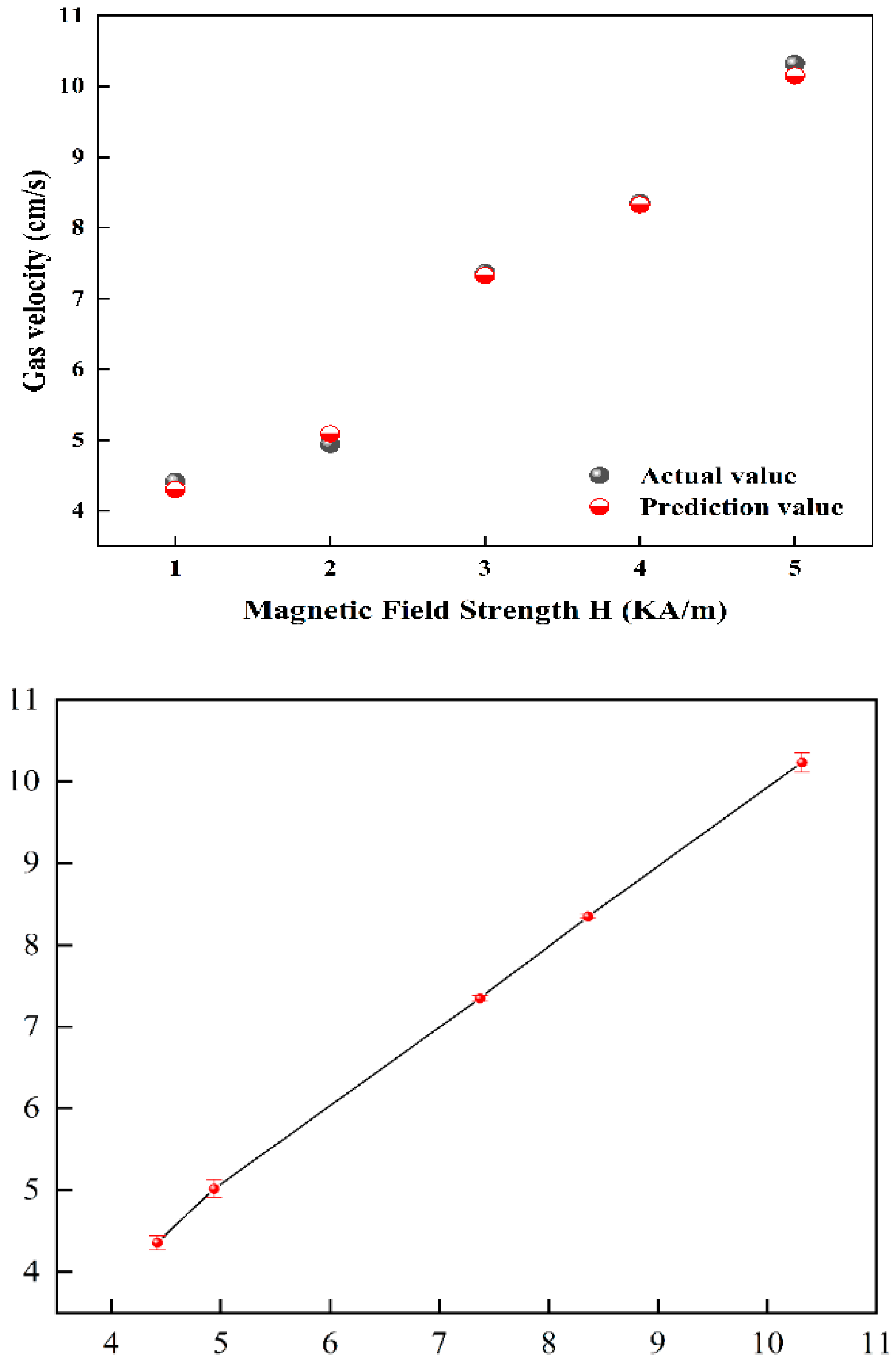 Minerals 12 00061 g008
