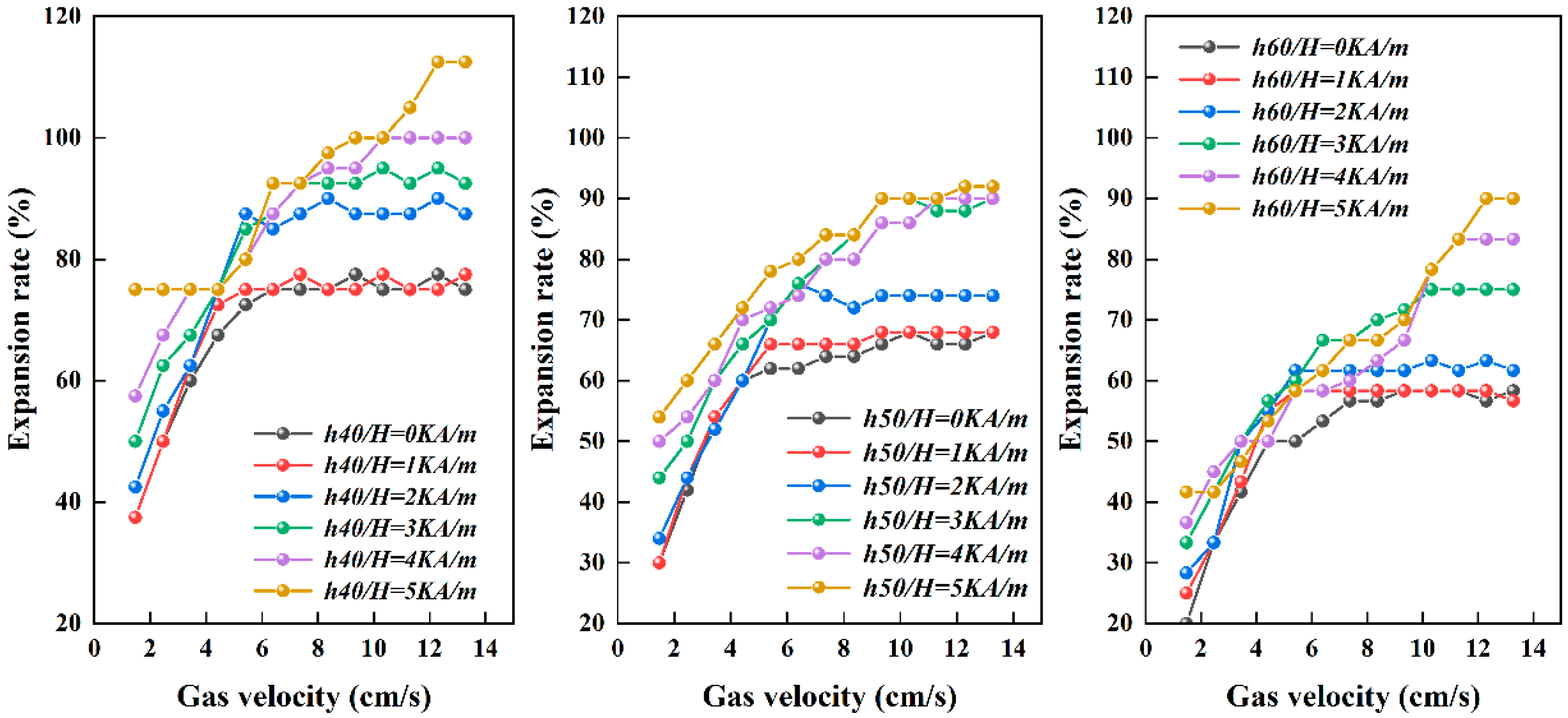 Minerals 12 00061 g009