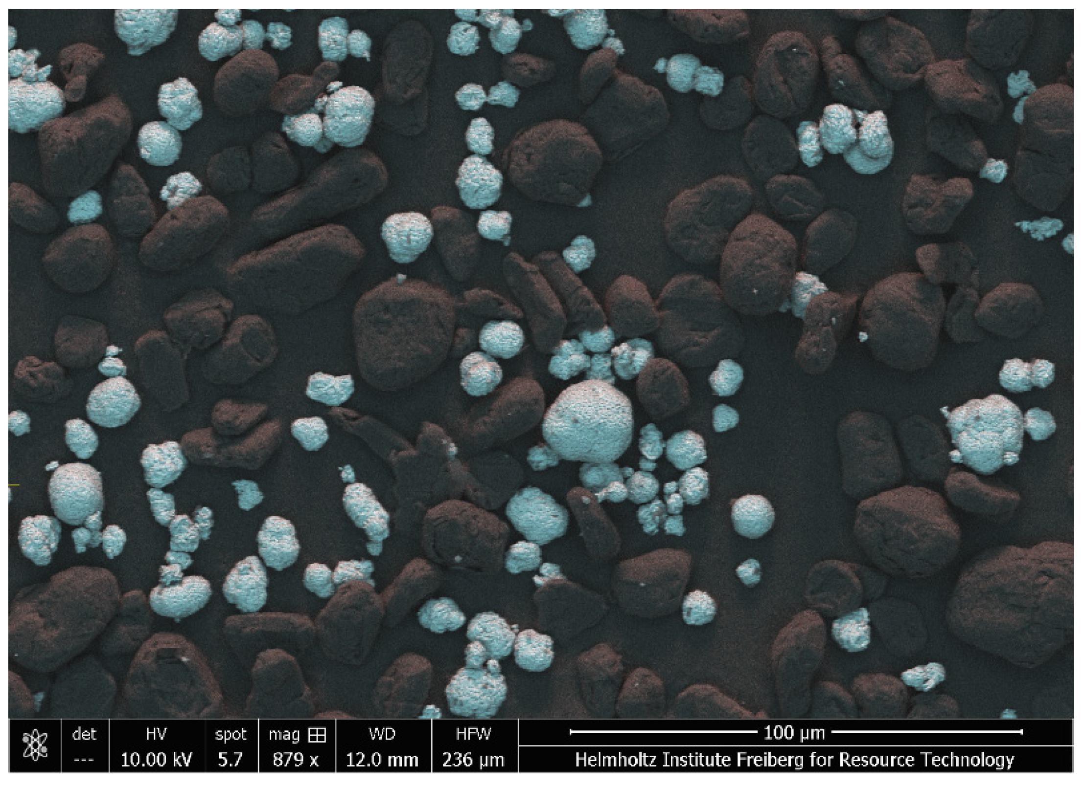 Minerals 12 00072 g005