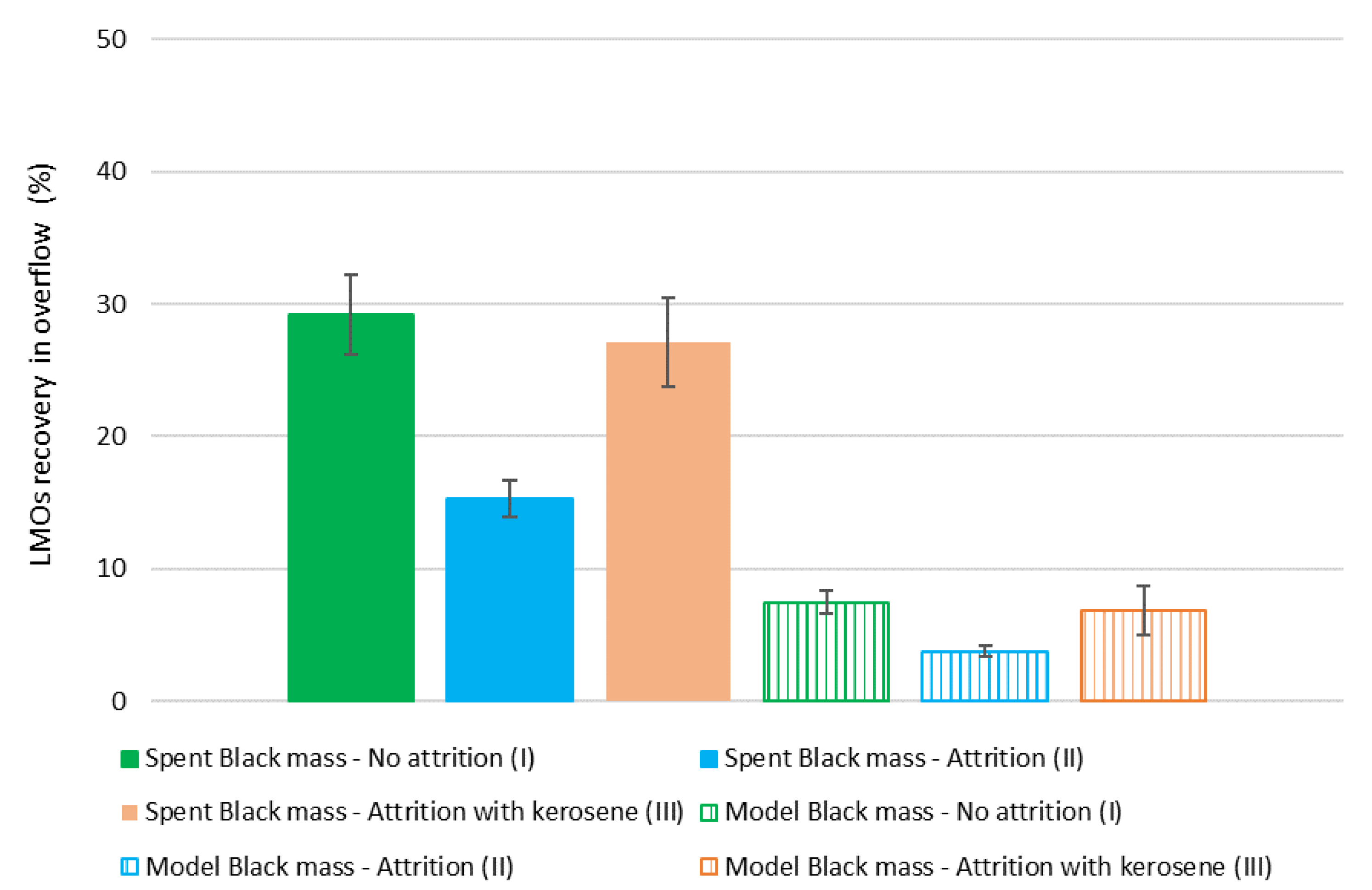 Minerals 12 00072 g007