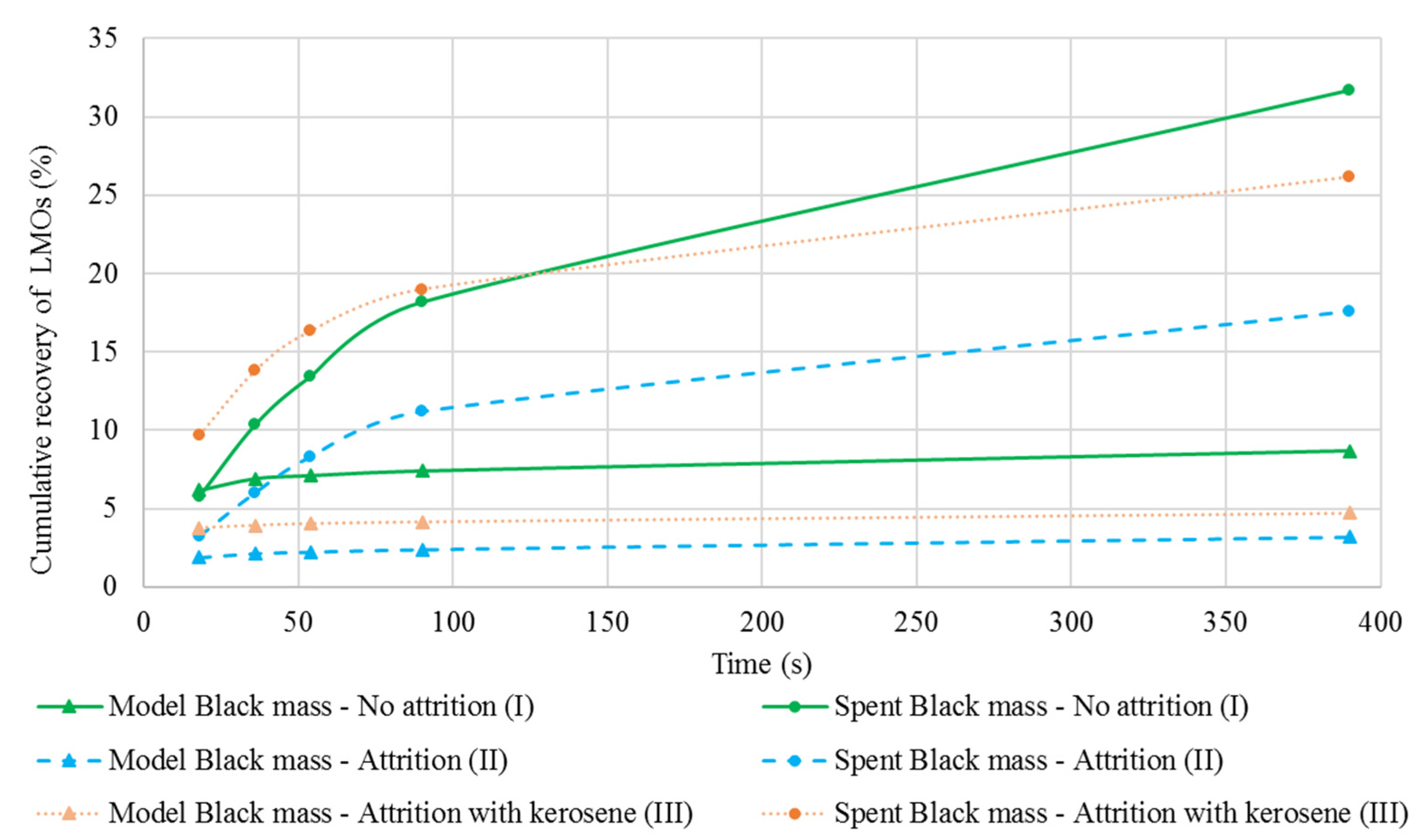 Minerals 12 00072 g008