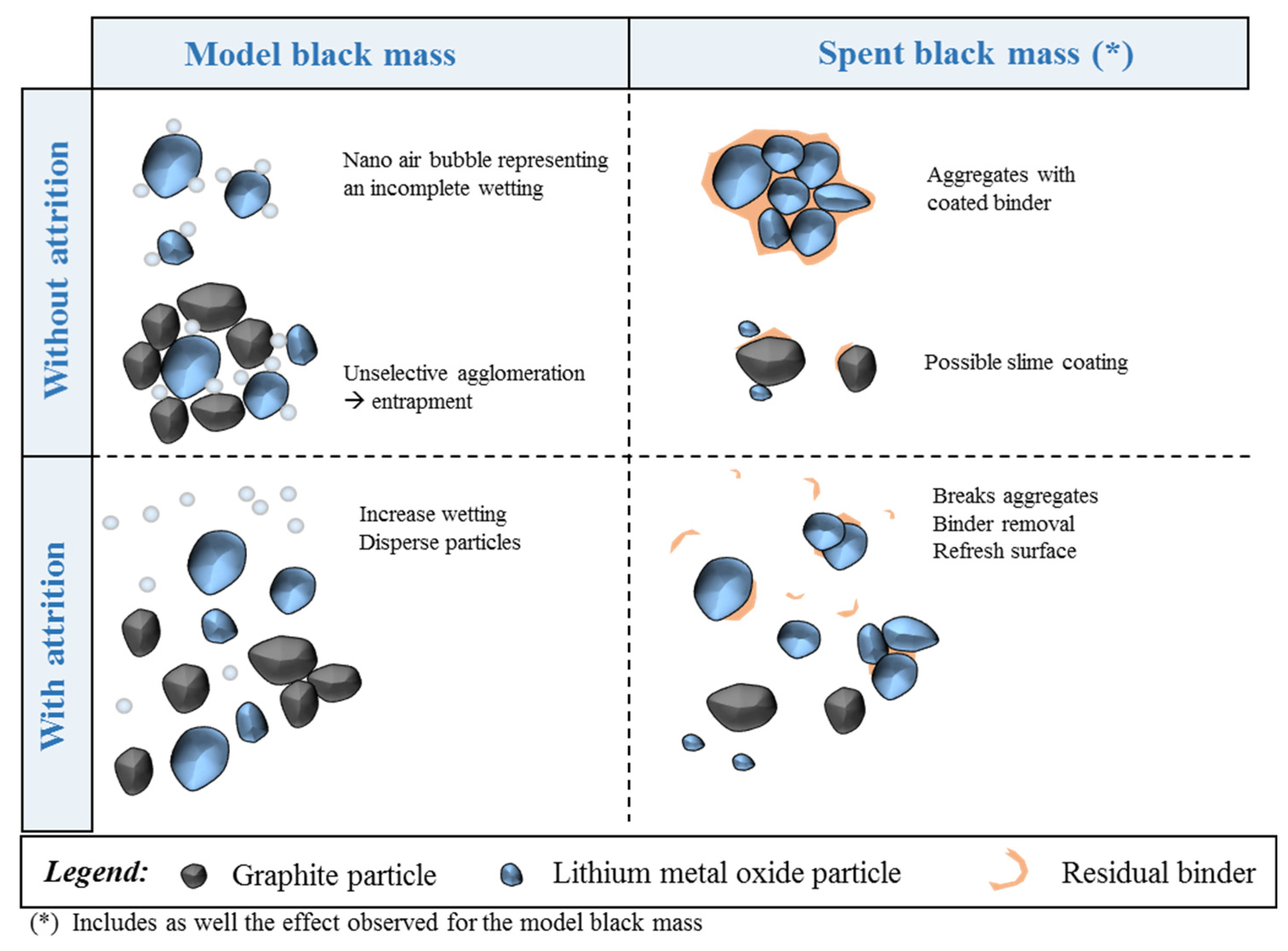 Minerals 12 00072 g010