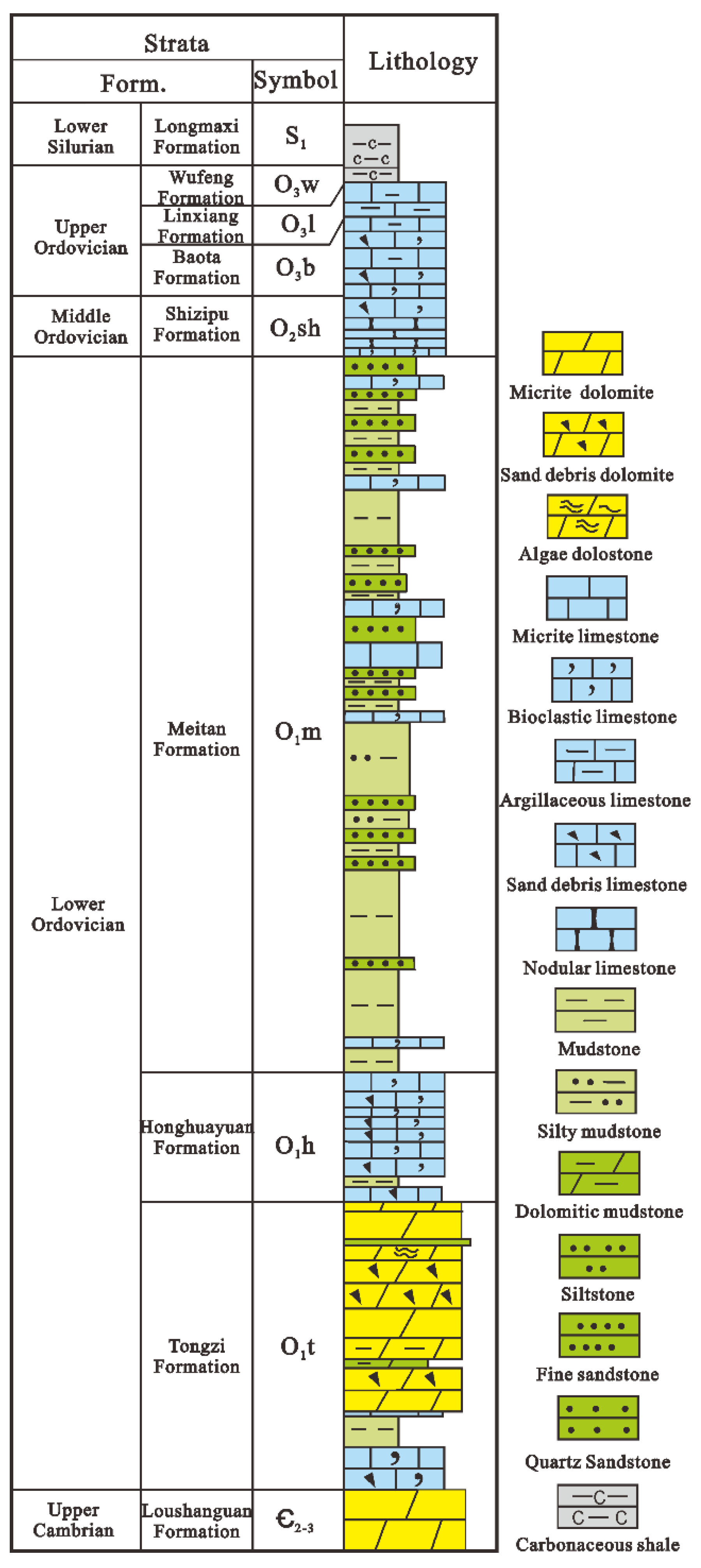 Minerals 12 00075 g002