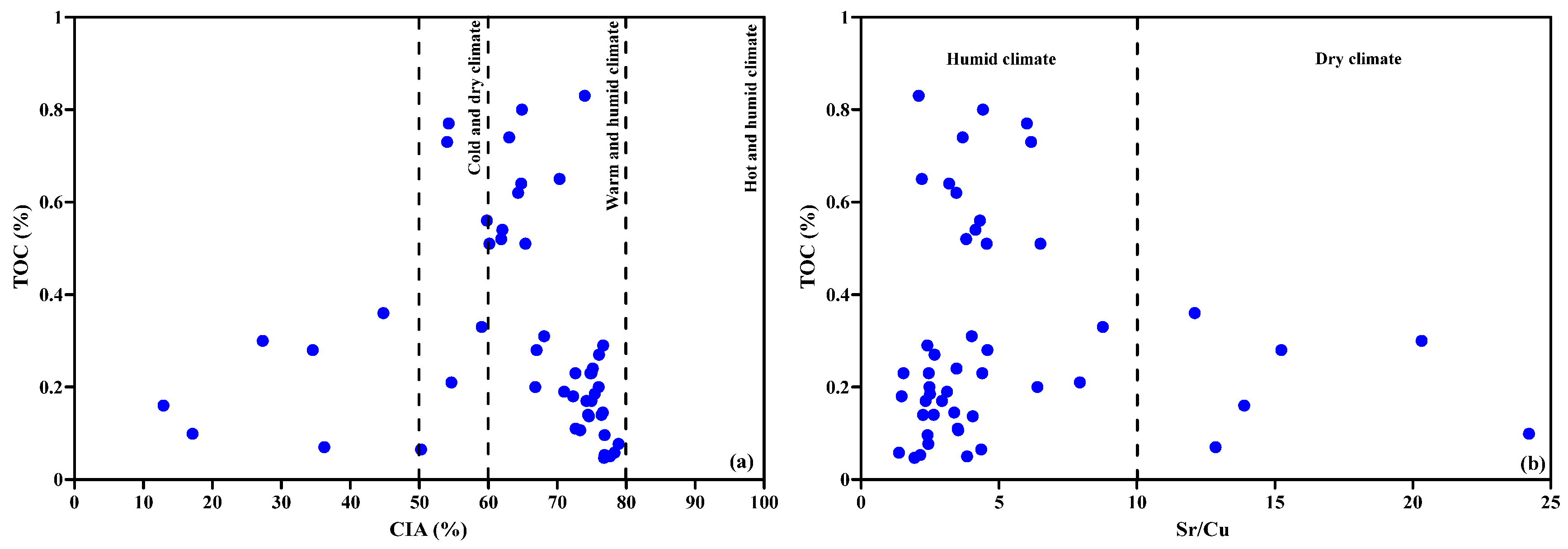 Minerals 12 00075 g003