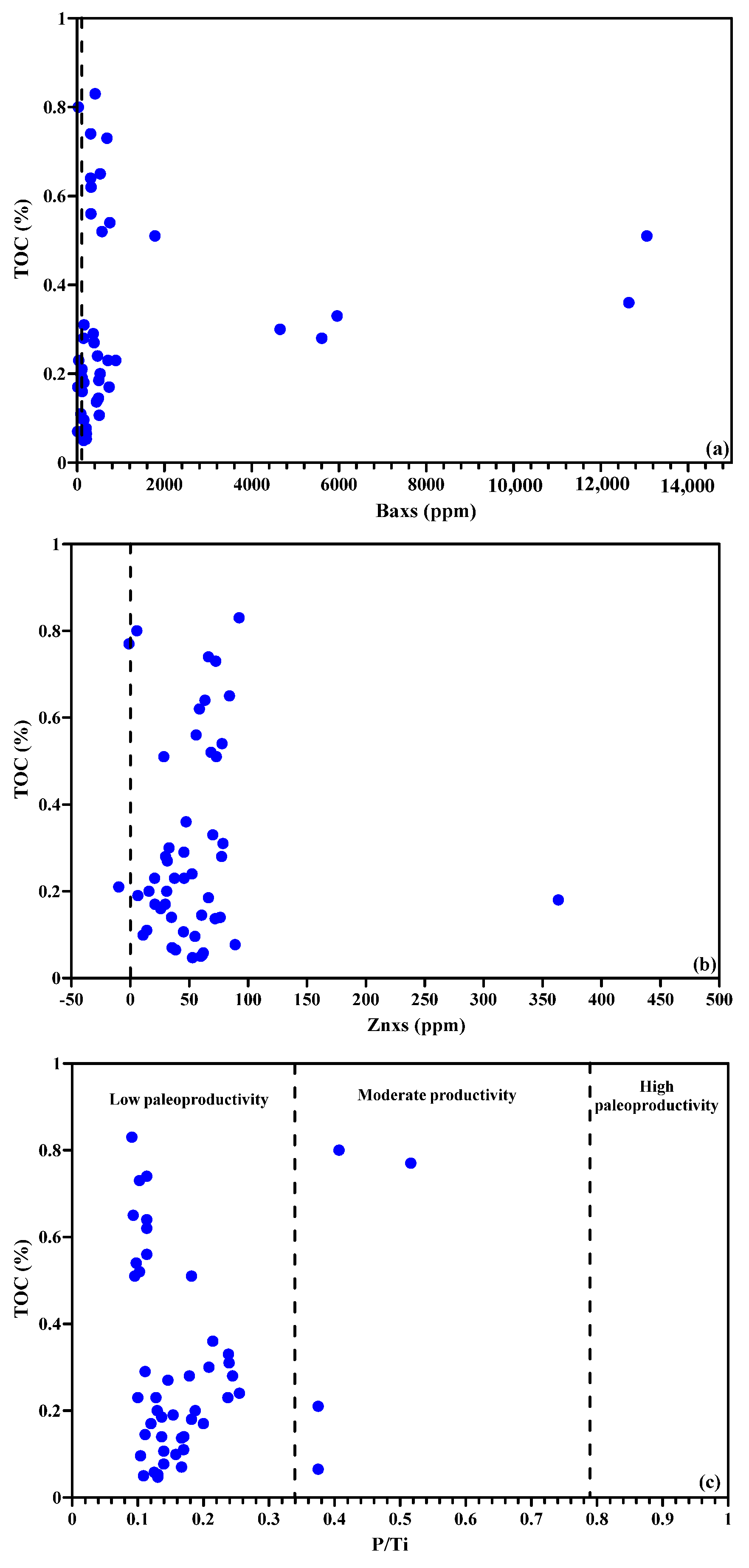 Minerals 12 00075 g006