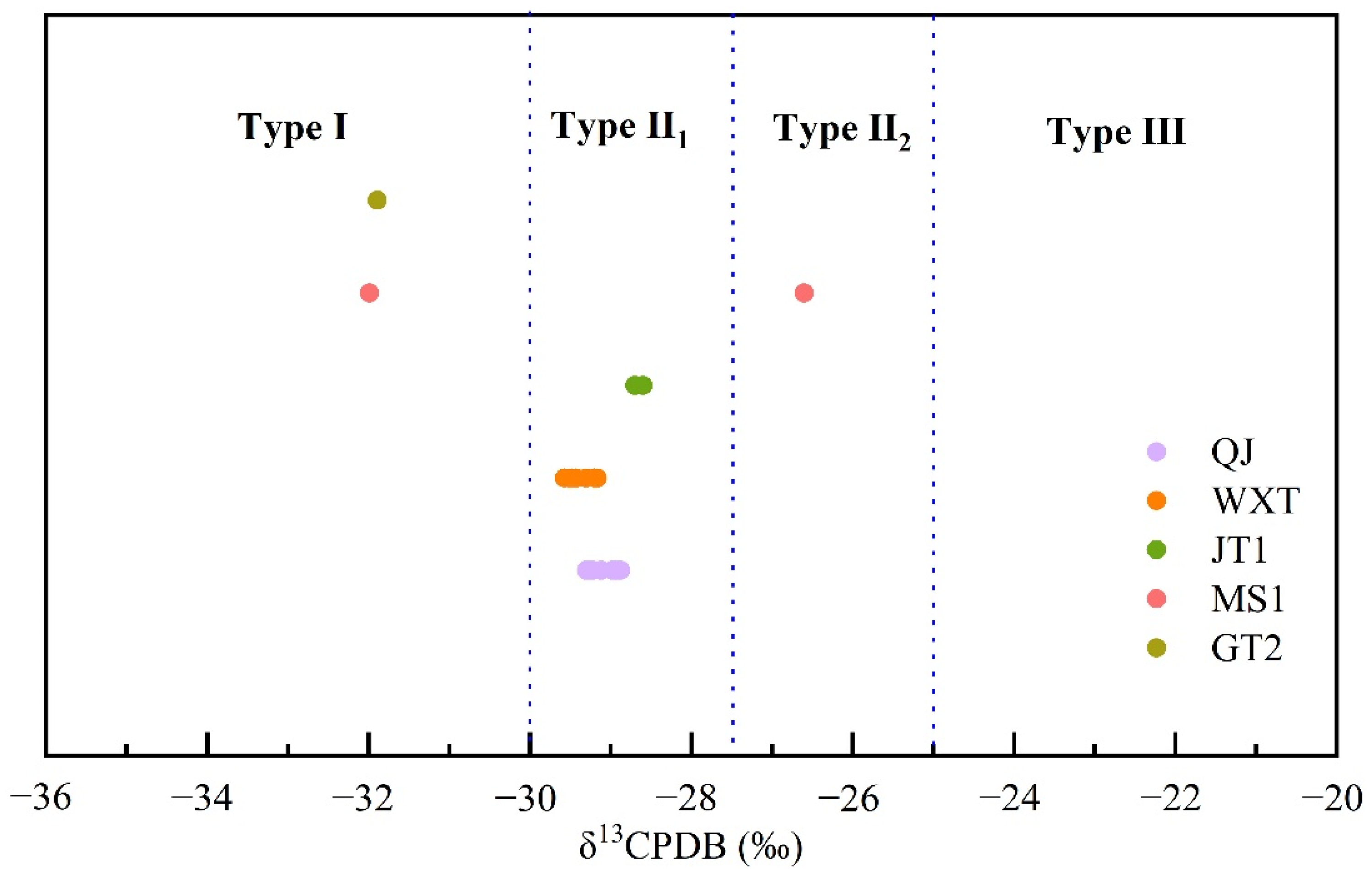 Minerals 12 00075 g007