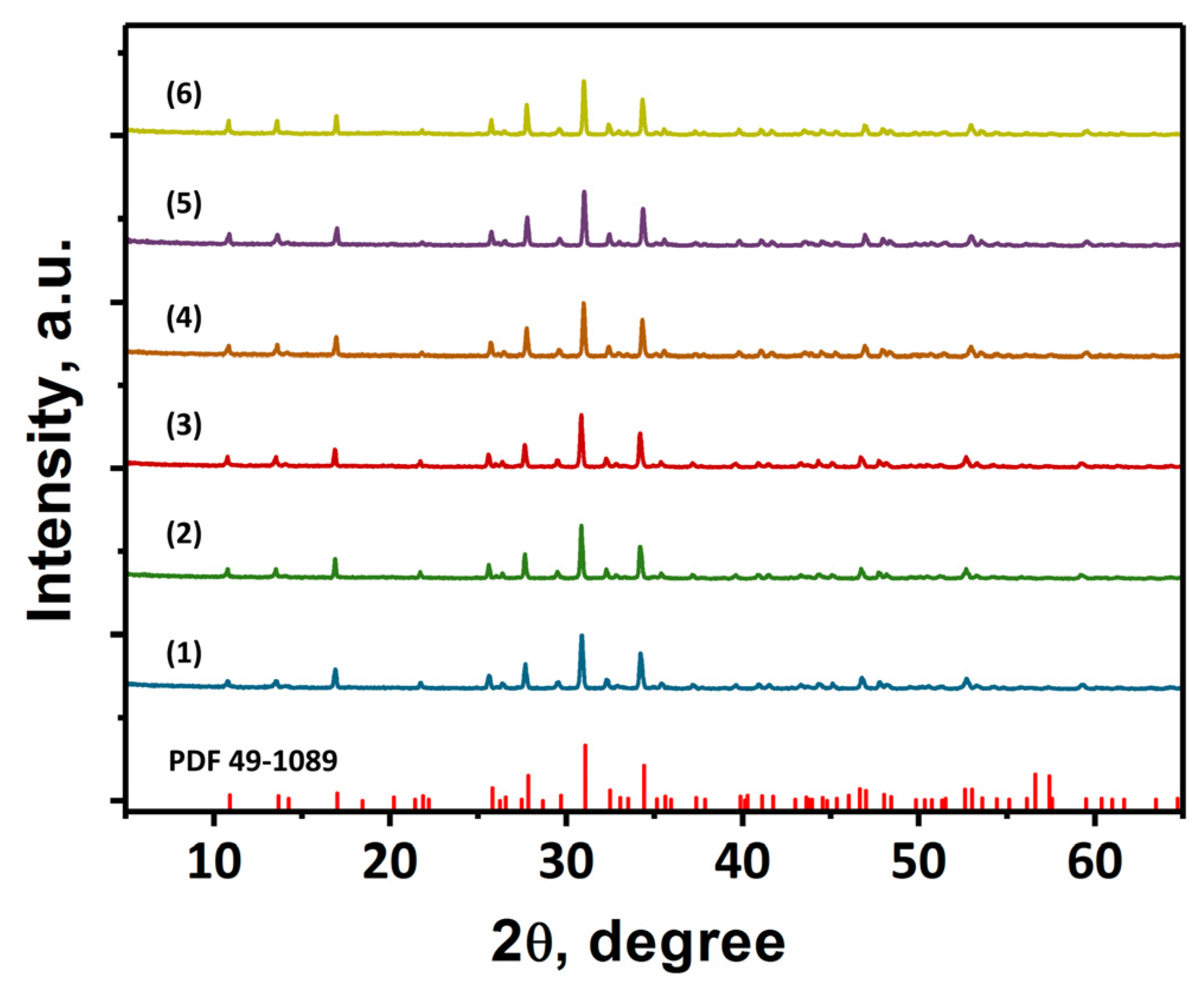 Minerals 12 00076 g001
