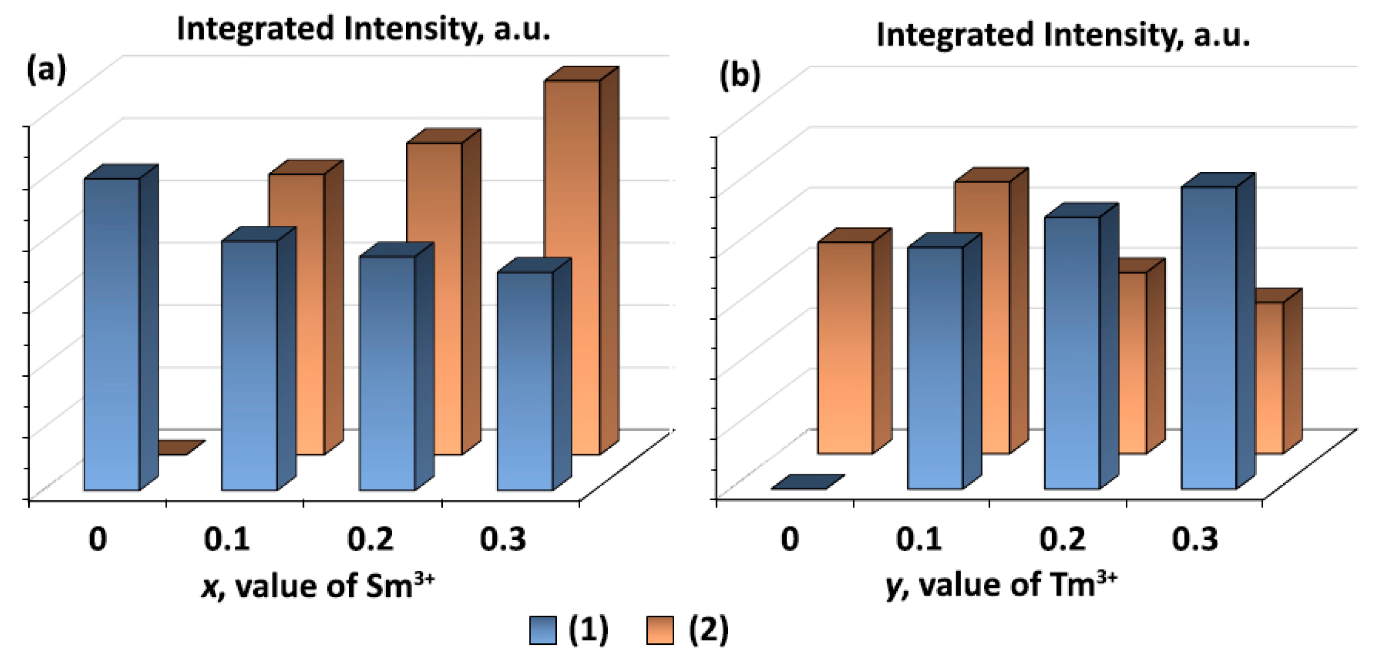 Minerals 12 00076 g008
