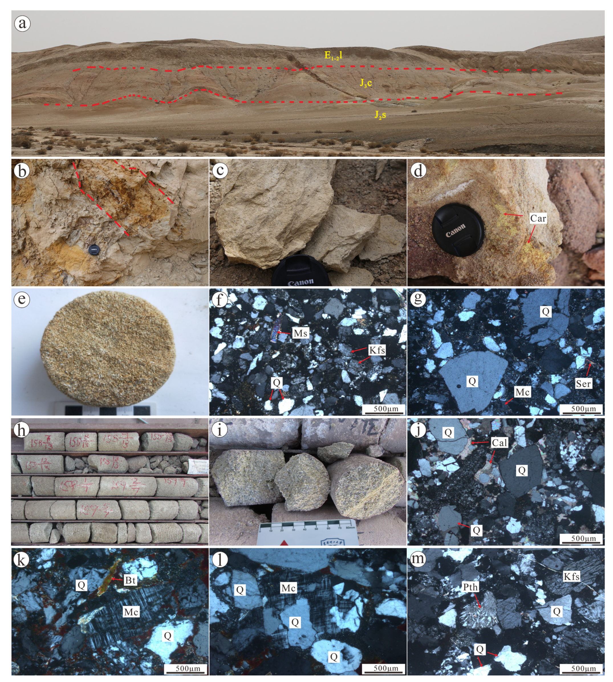 Minerals | Free Full-Text | Provenance of Jurassic Sediments from 