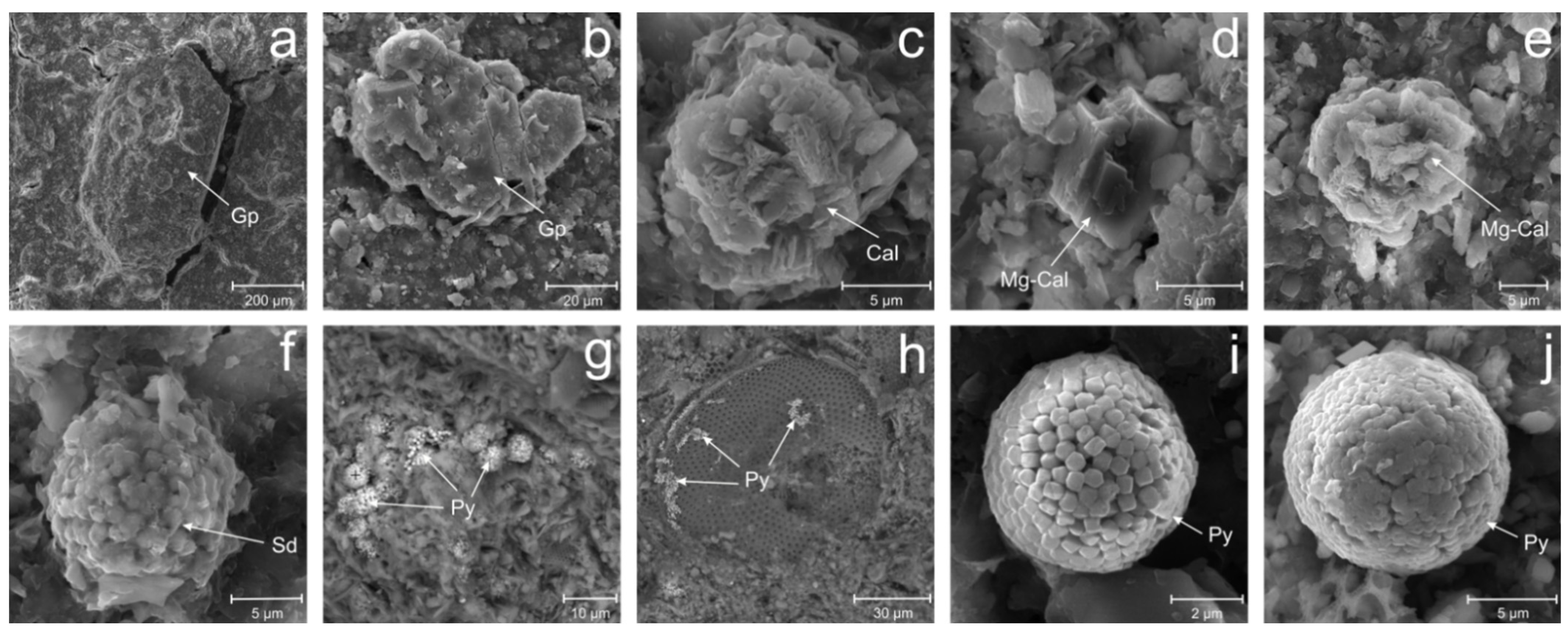 Minerals 12 00087 g002