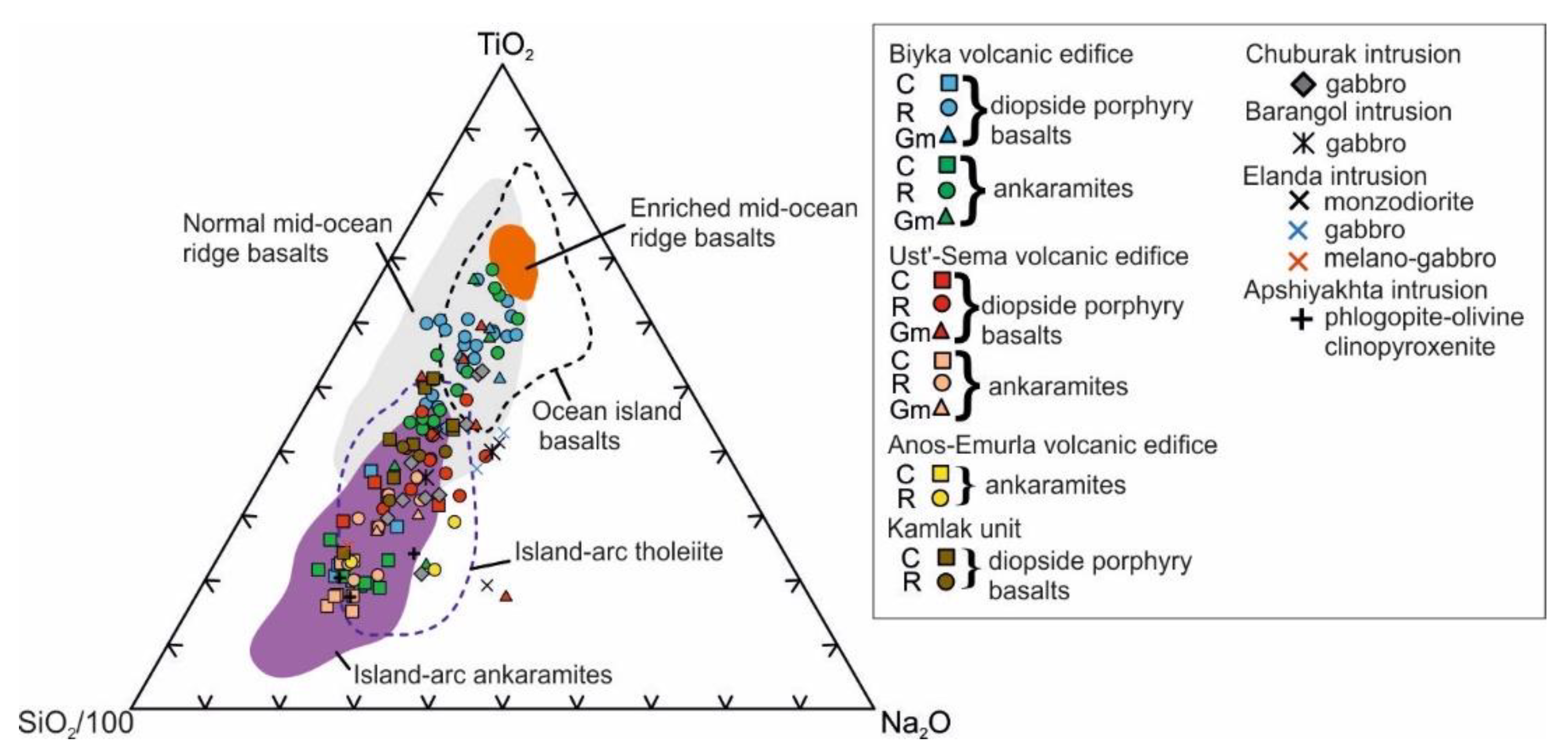 Minerals 12 00113 g011