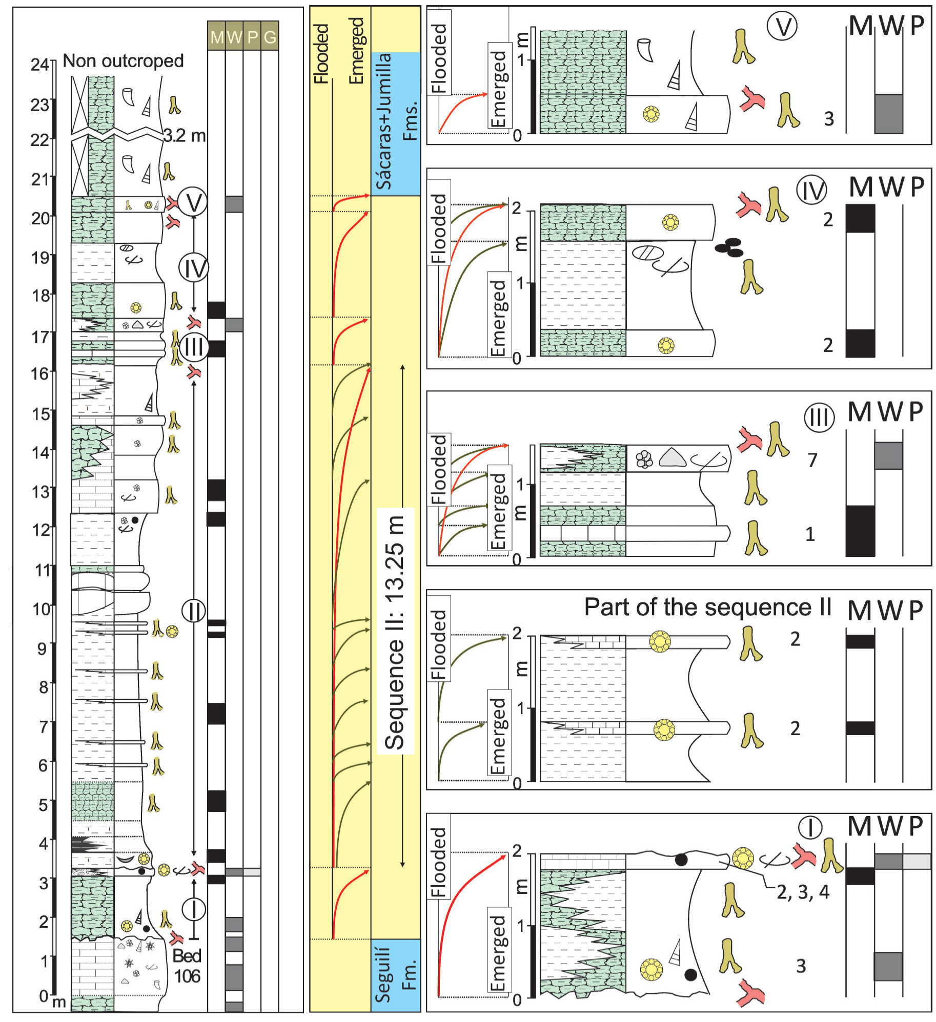 Minerals 12 00116 g007 Minerals 12 00116 g007