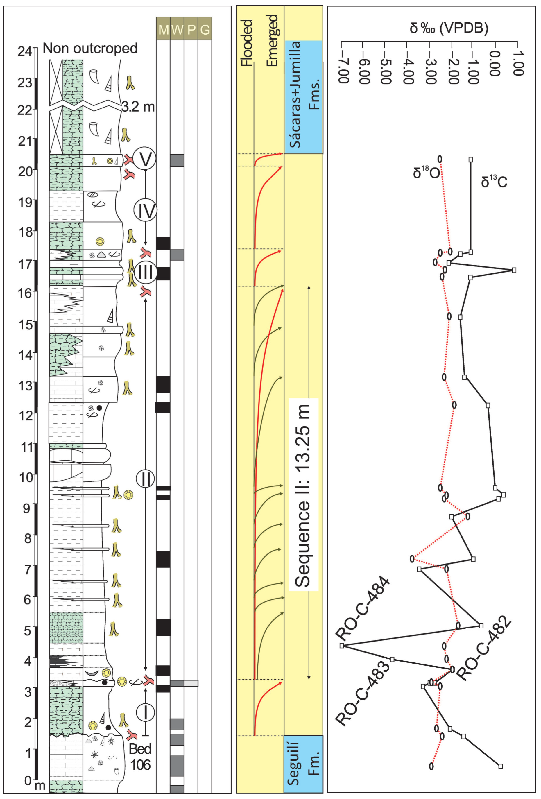 Minerals 12 00116 g008 Minerals 12 00116 g008