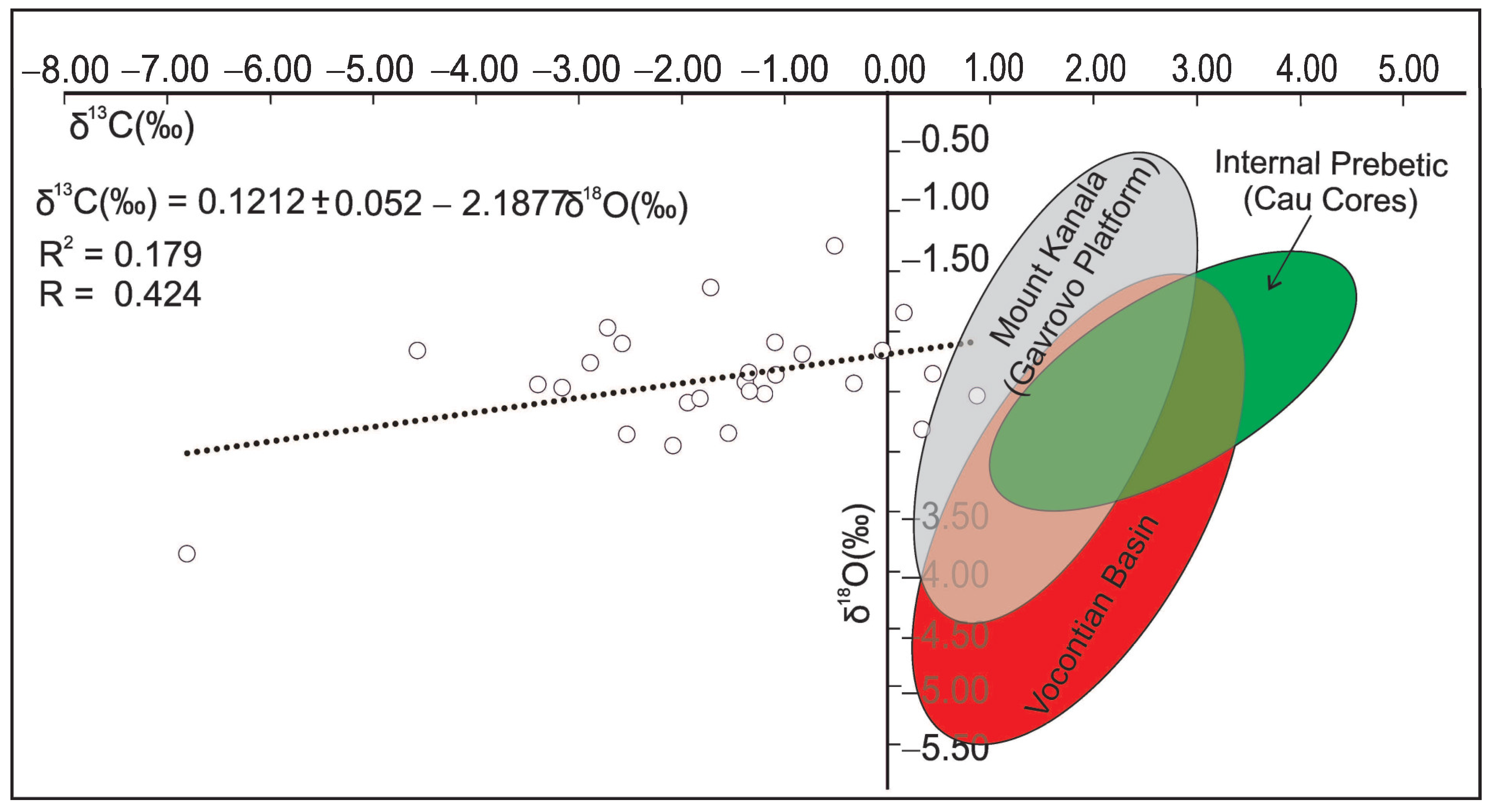 Minerals 12 00116 g009 Minerals 12 00116 g009