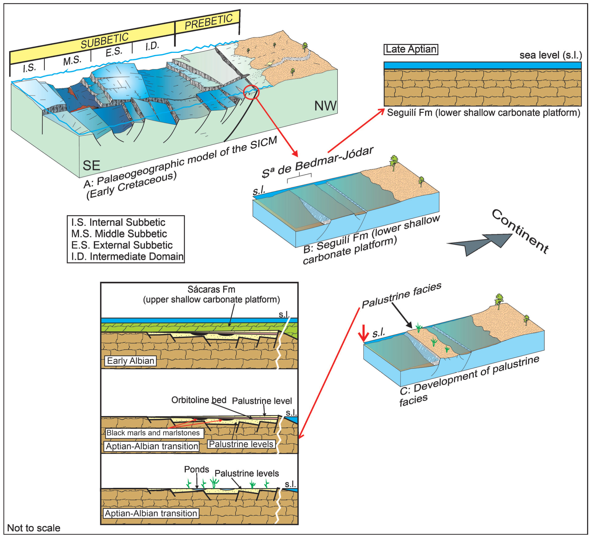 Minerals 12 00116 g010 Minerals 12 00116 g010