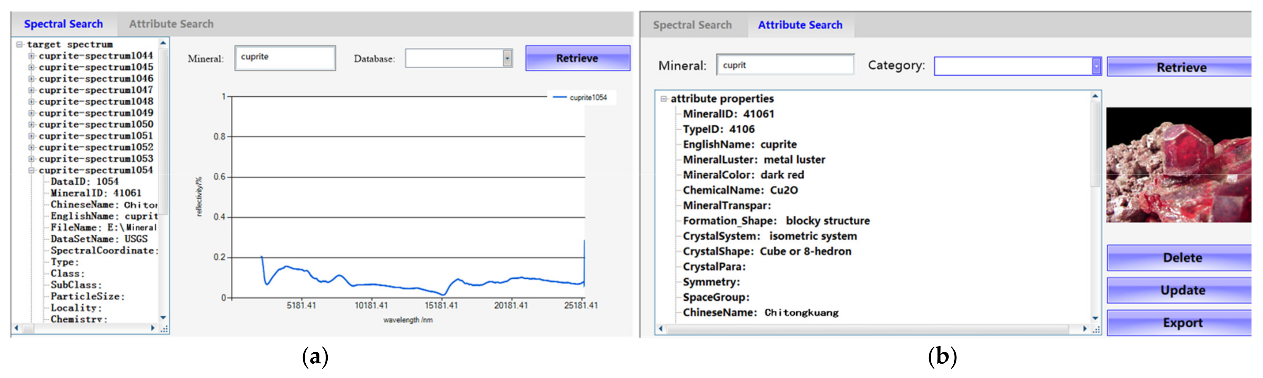 Minerals 12 00118 g008