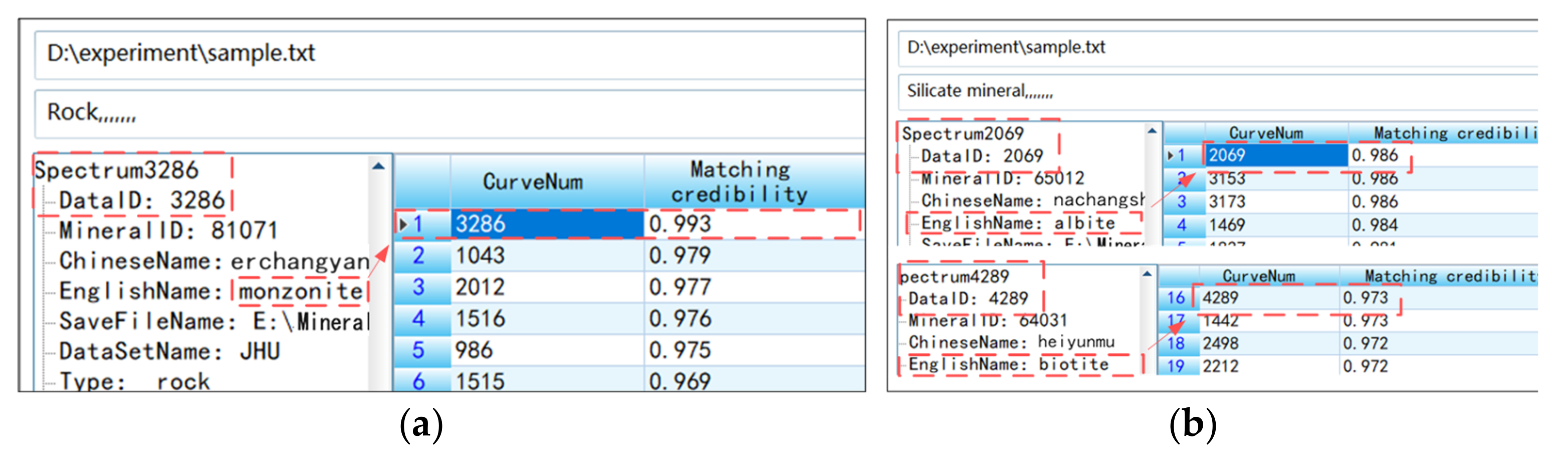 Minerals 12 00118 g010
