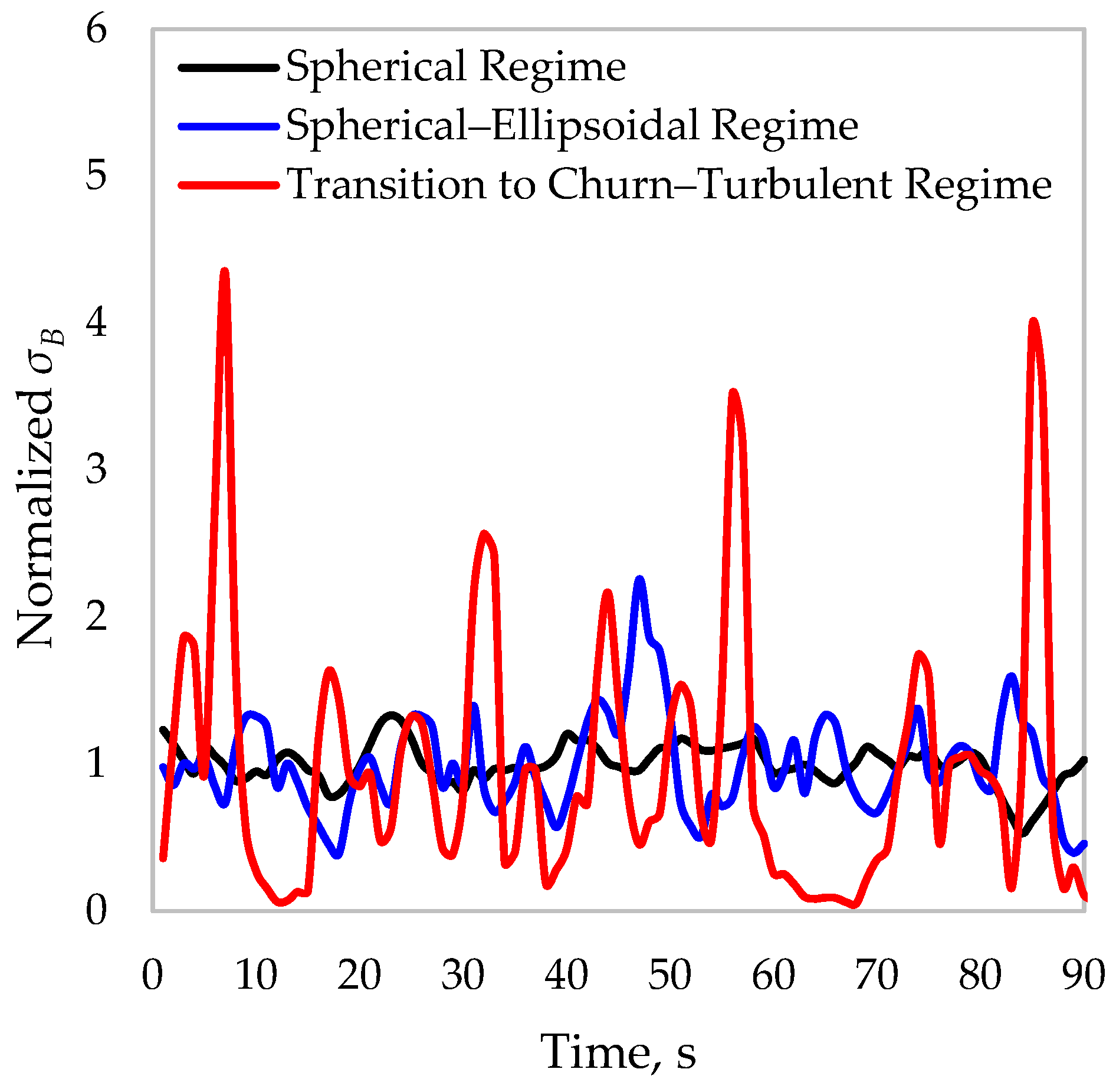 Minerals 12 00125 g003
