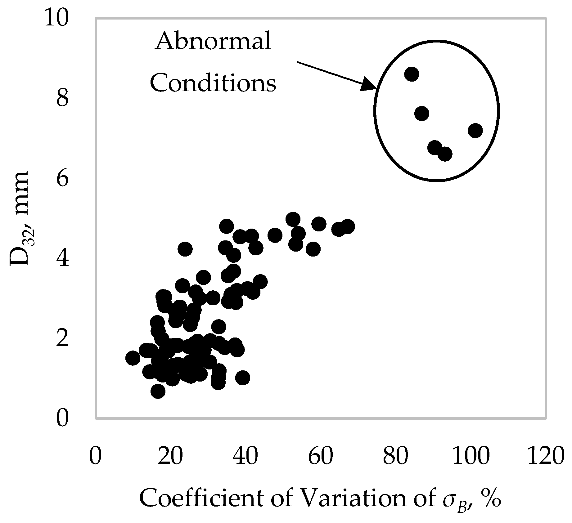 Minerals 12 00125 g004