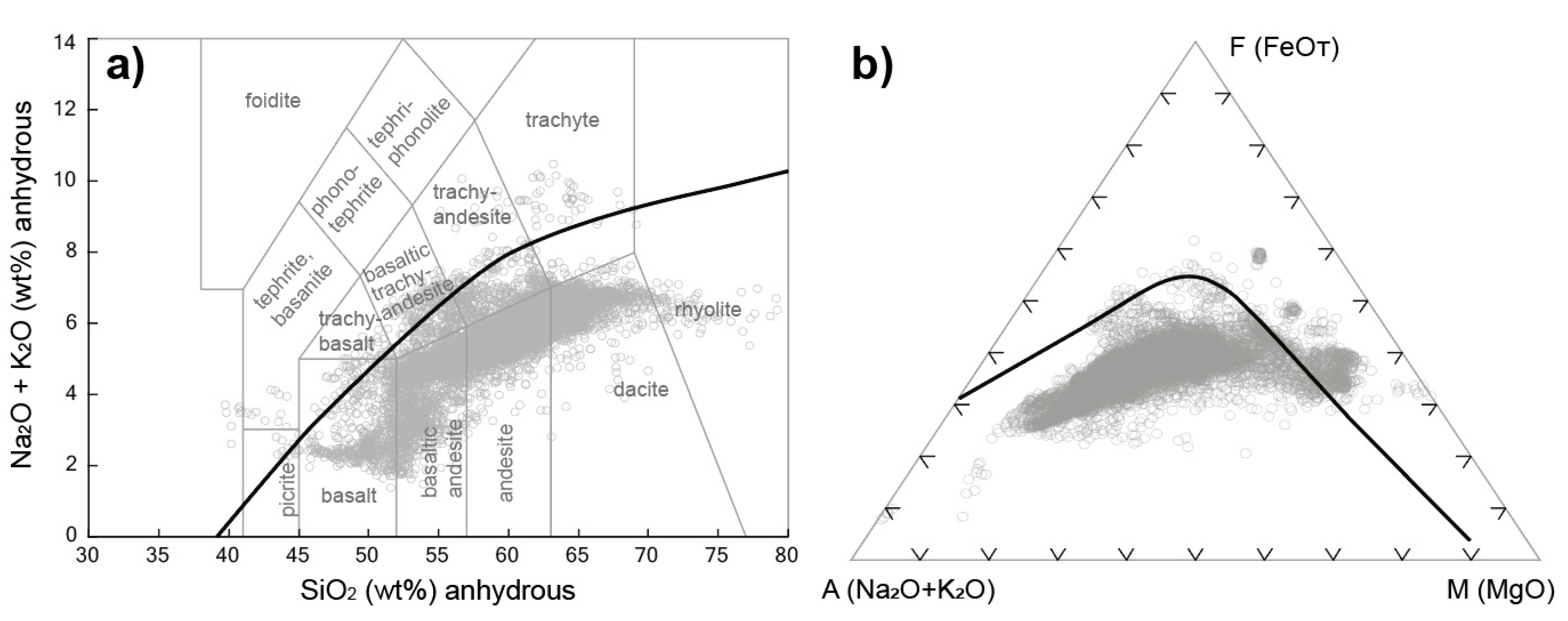 Minerals 12 00128 g002