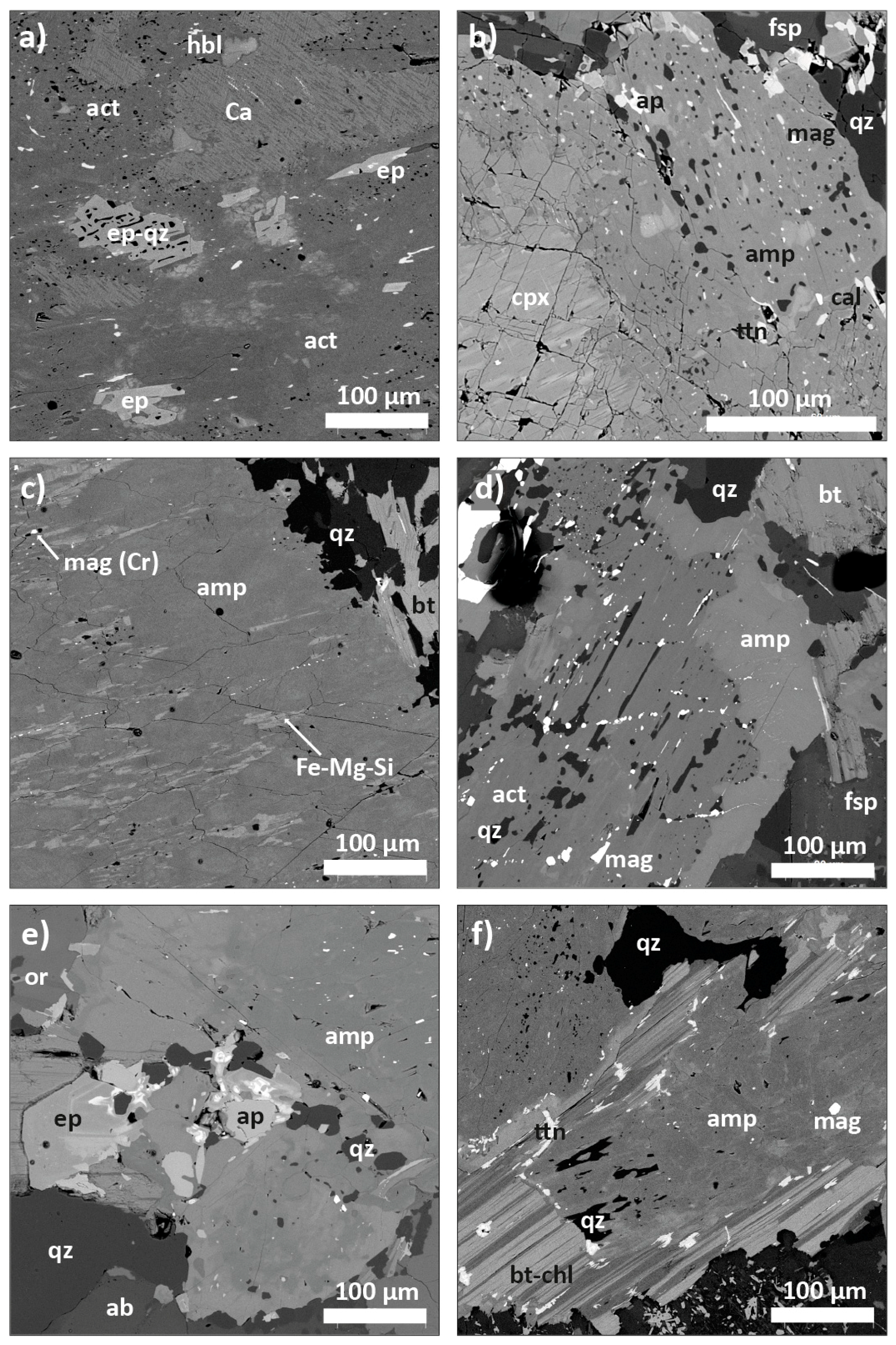 Minerals 12 00128 g006