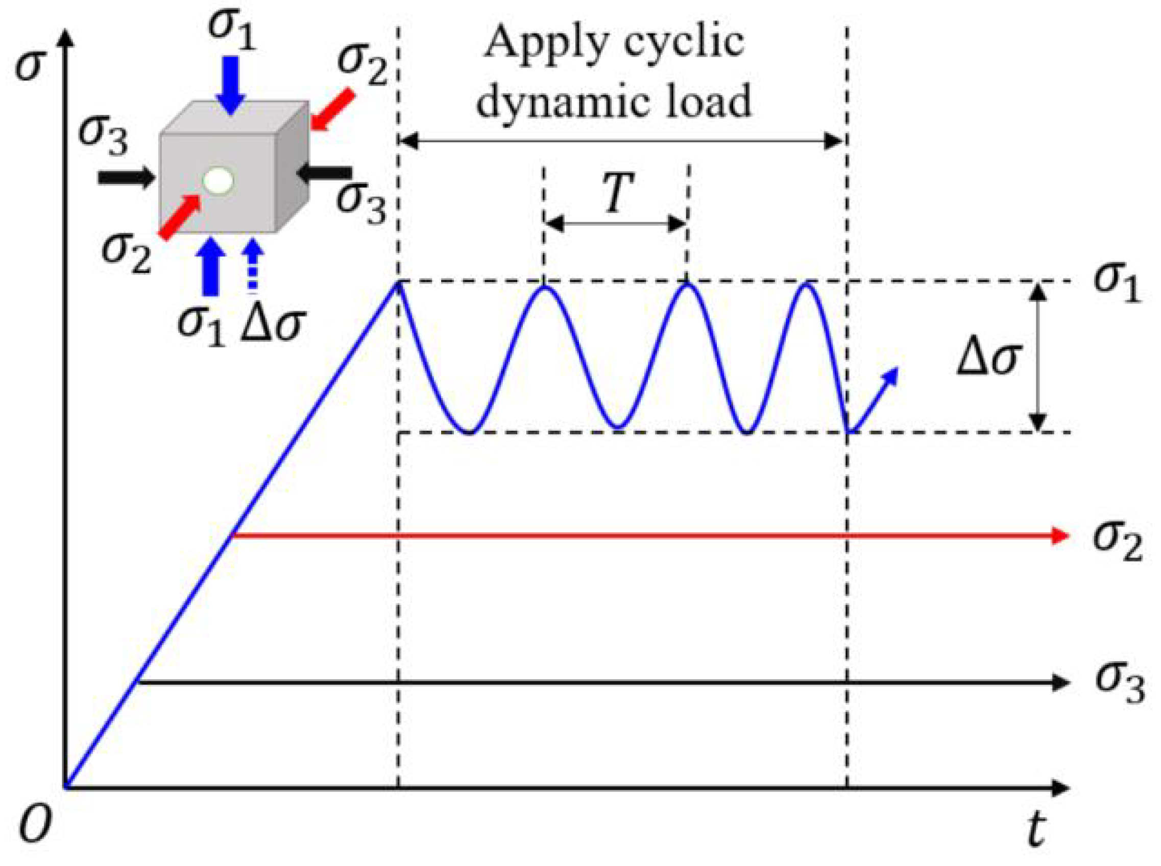 Minerals 12 00134 g004