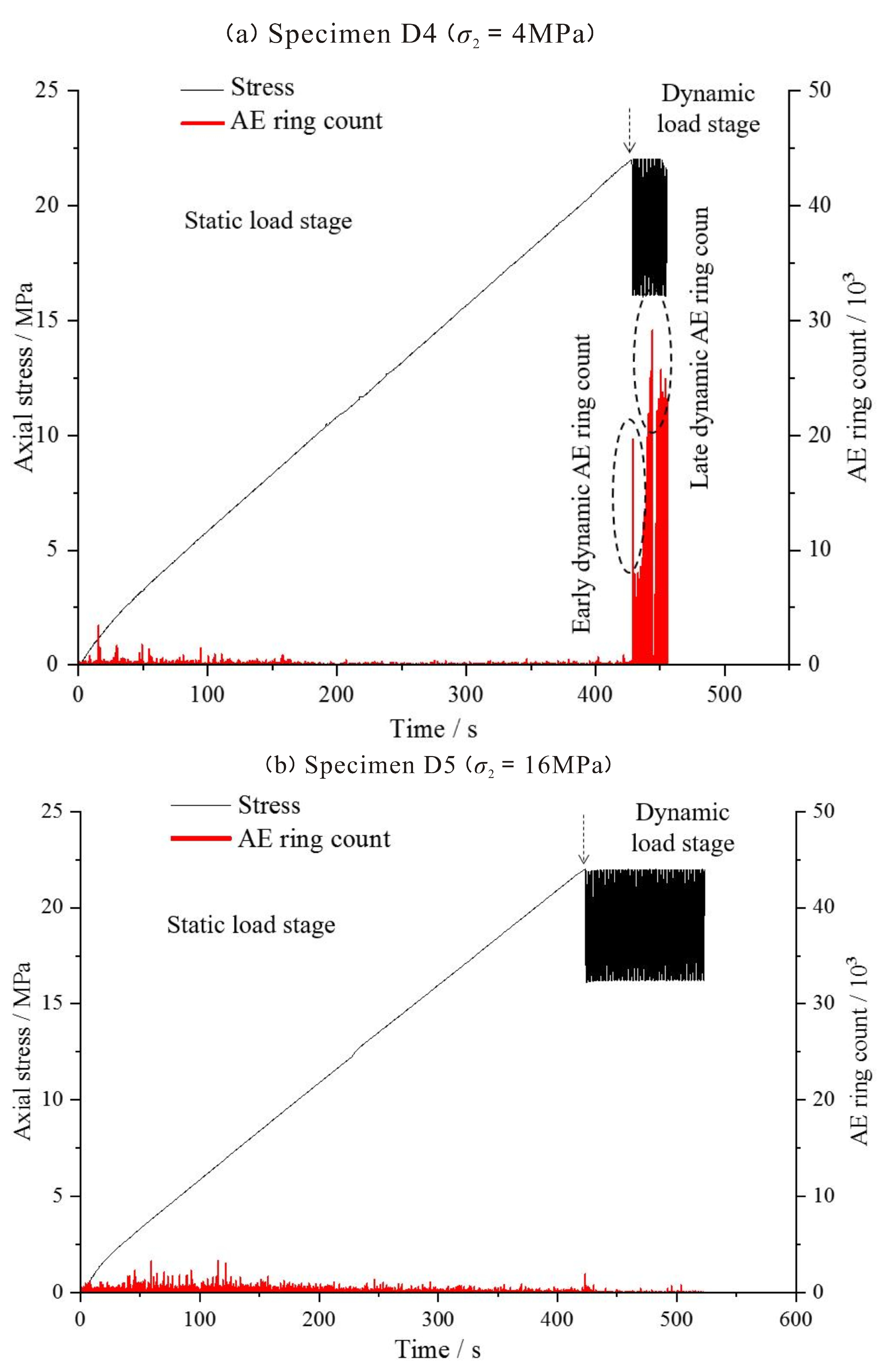 Minerals 12 00134 g008