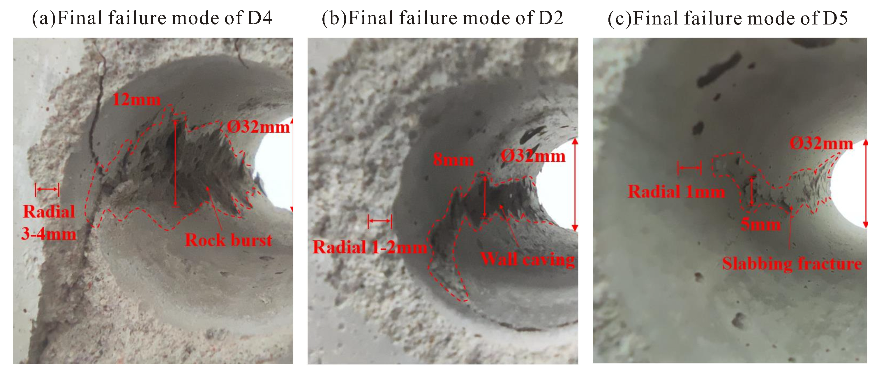 Minerals 12 00134 g009
