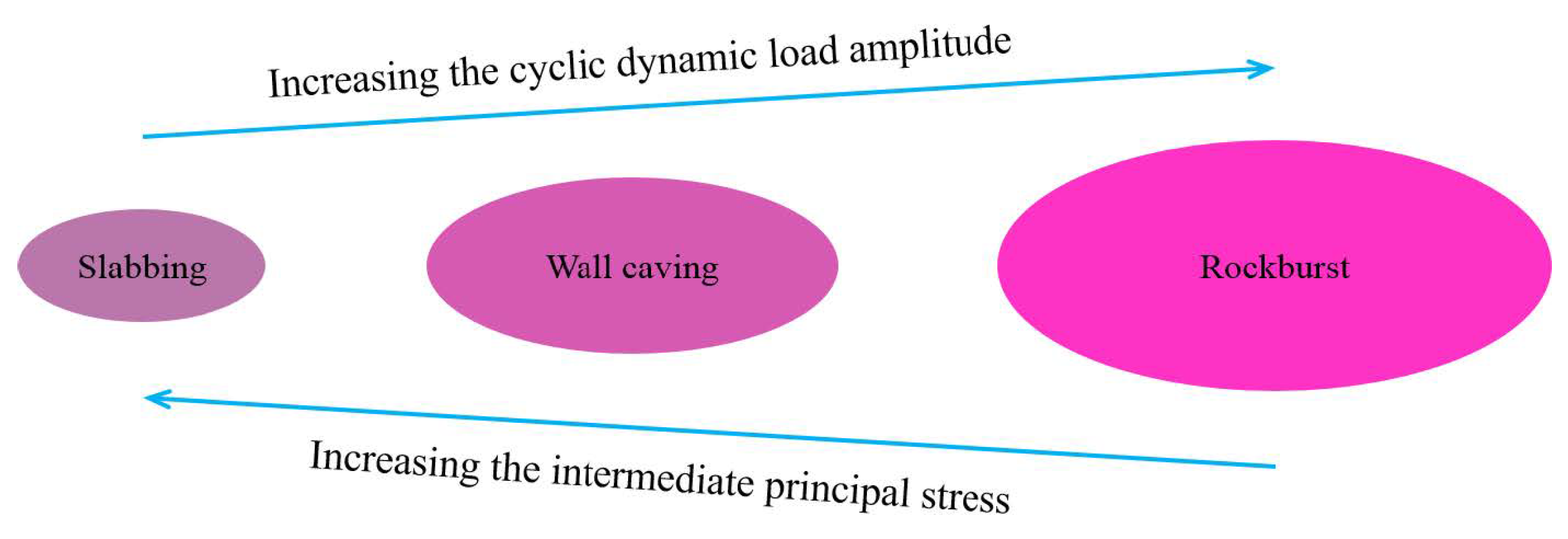 Minerals 12 00134 g011