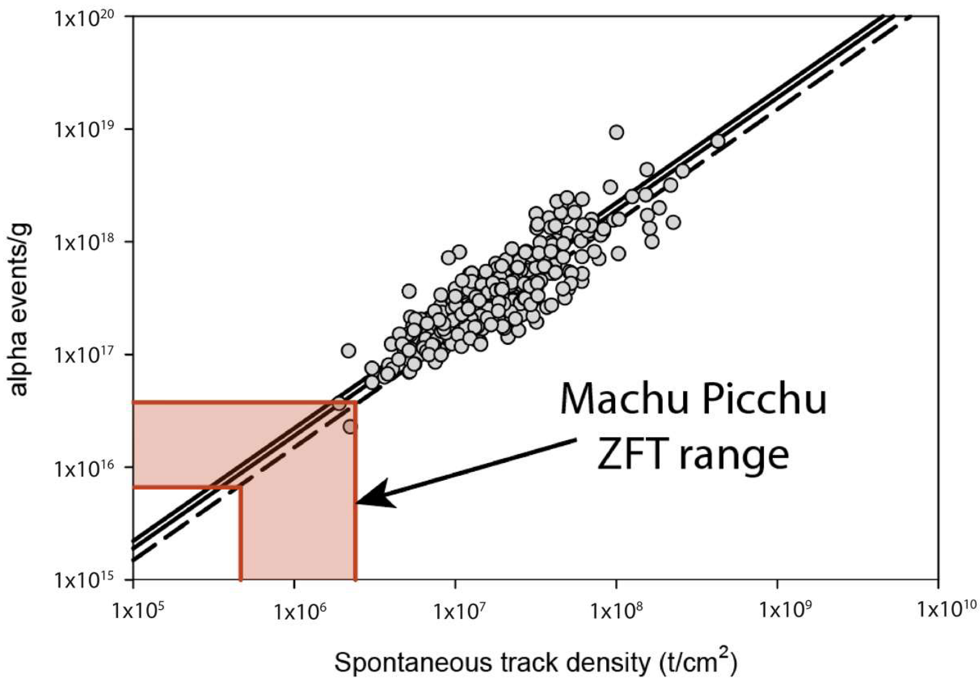 Minerals 12 00145 g006
