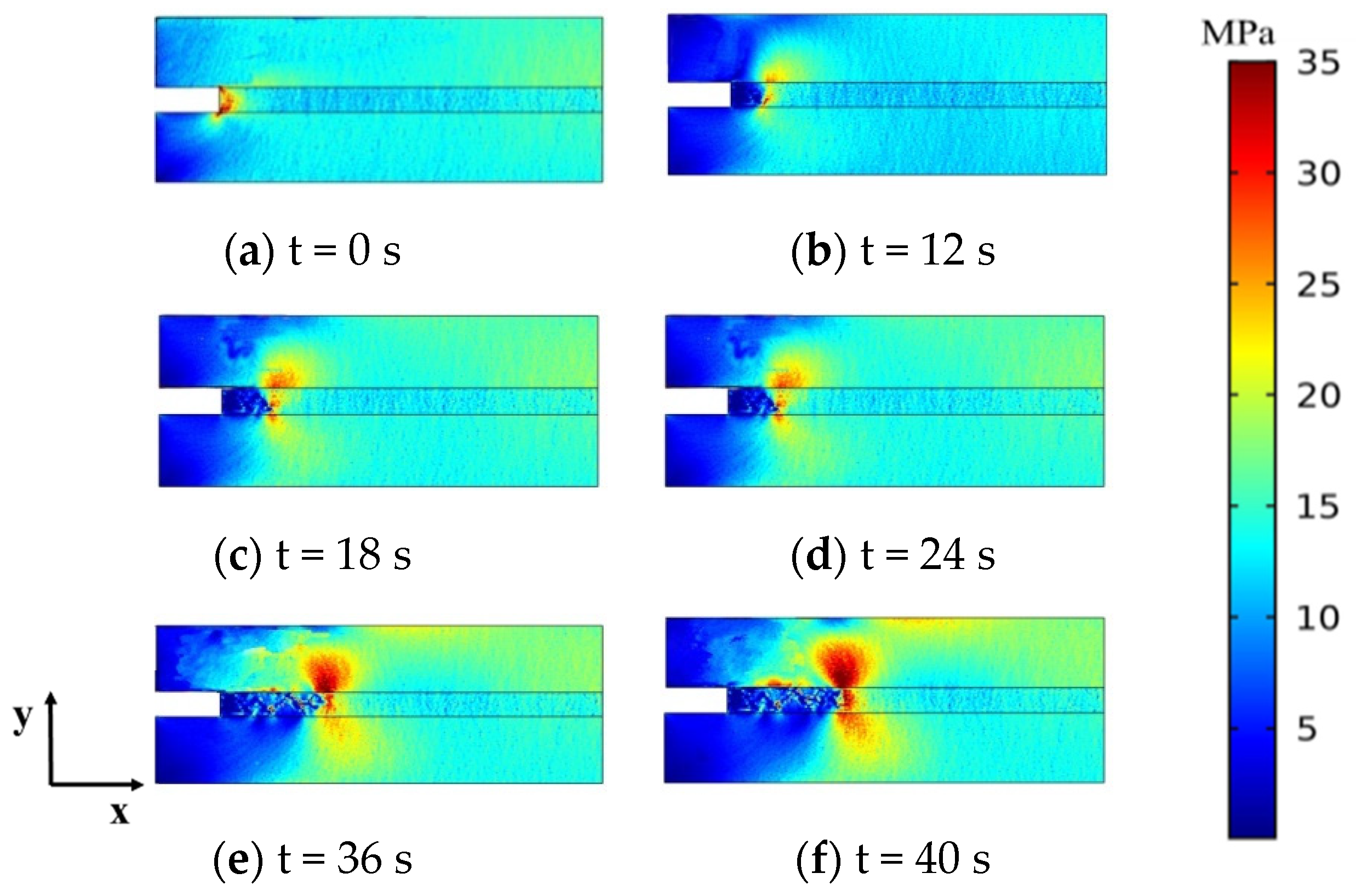 Minerals 12 00151 g004