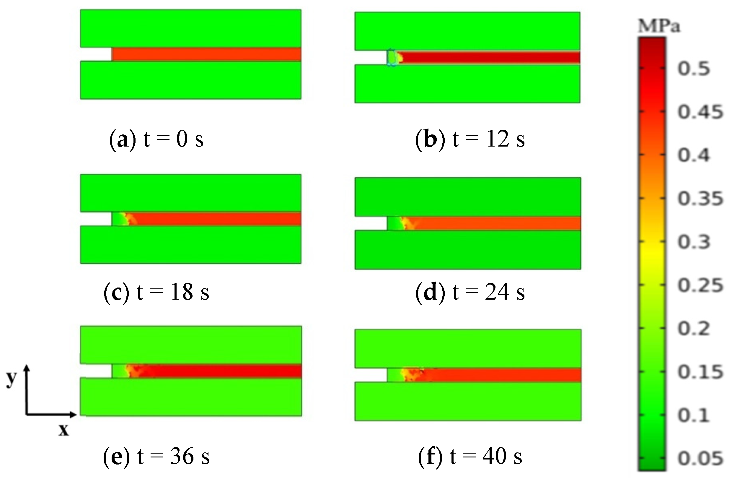 Minerals 12 00151 g006