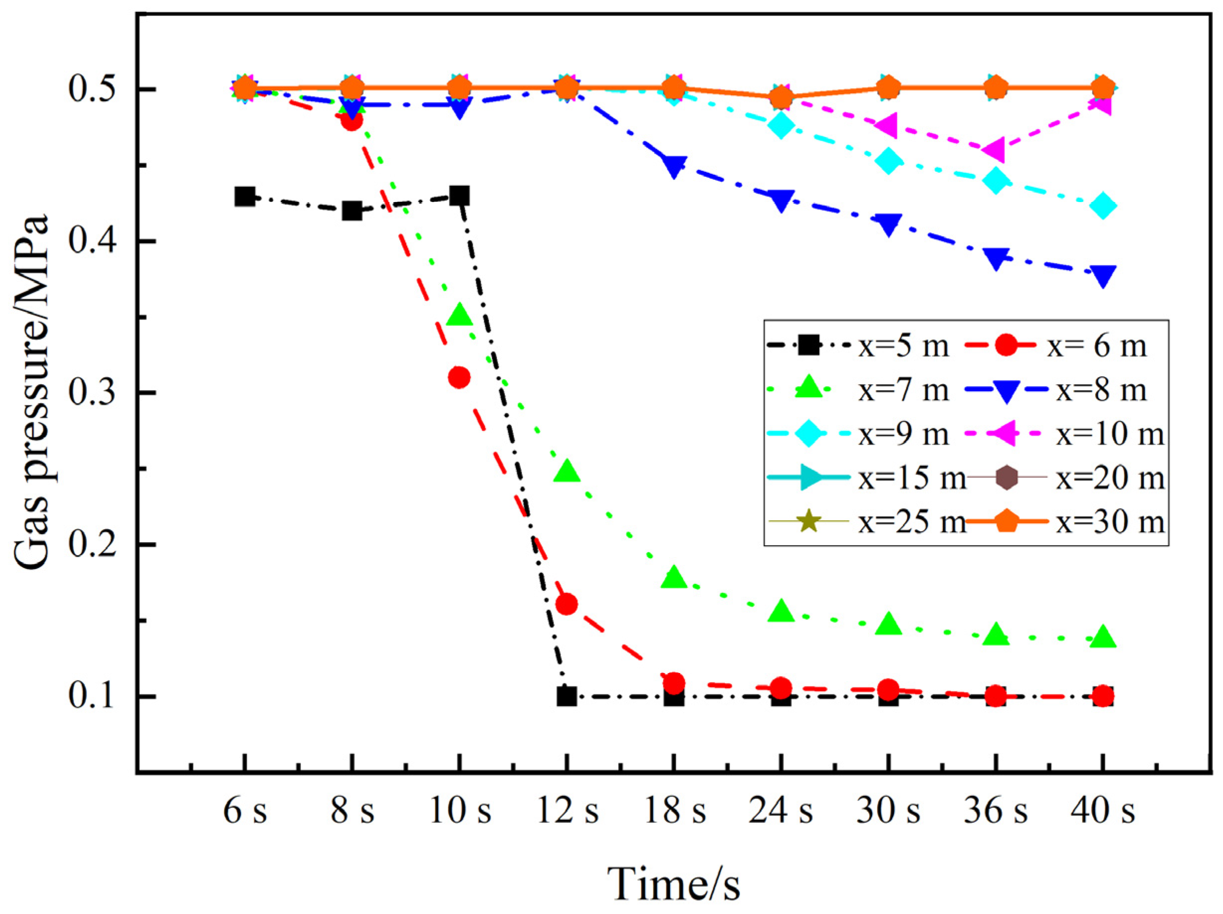 Minerals 12 00151 g007