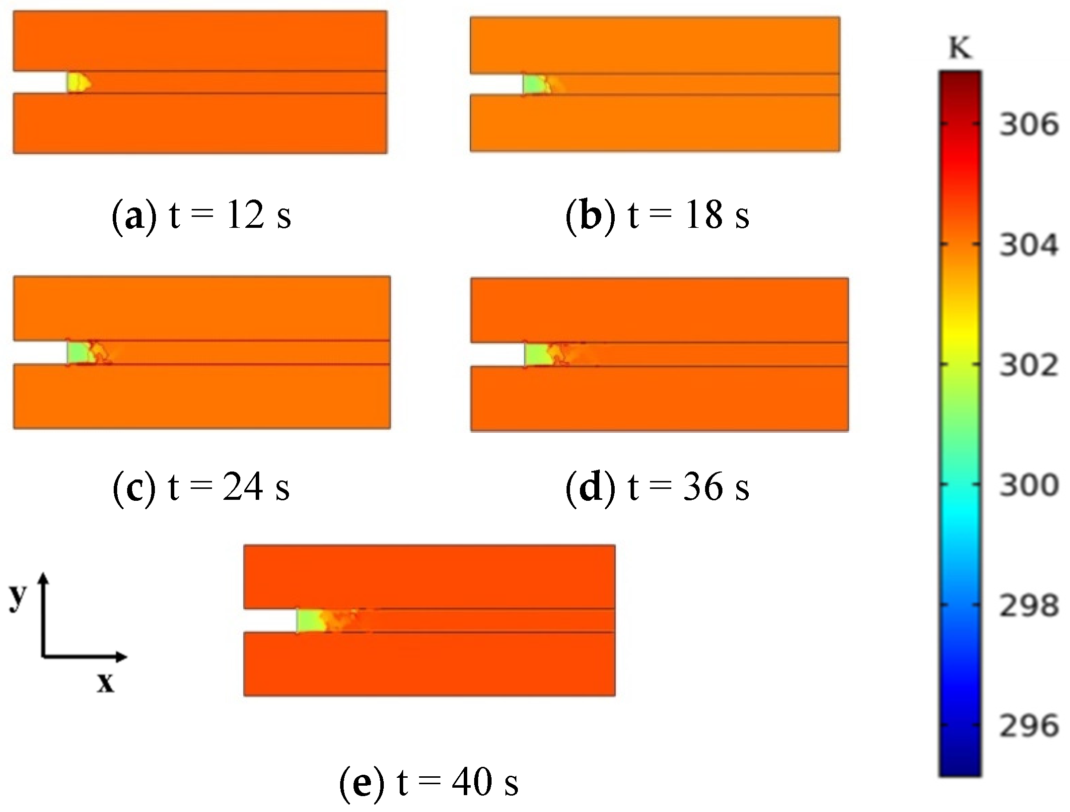 Minerals 12 00151 g008