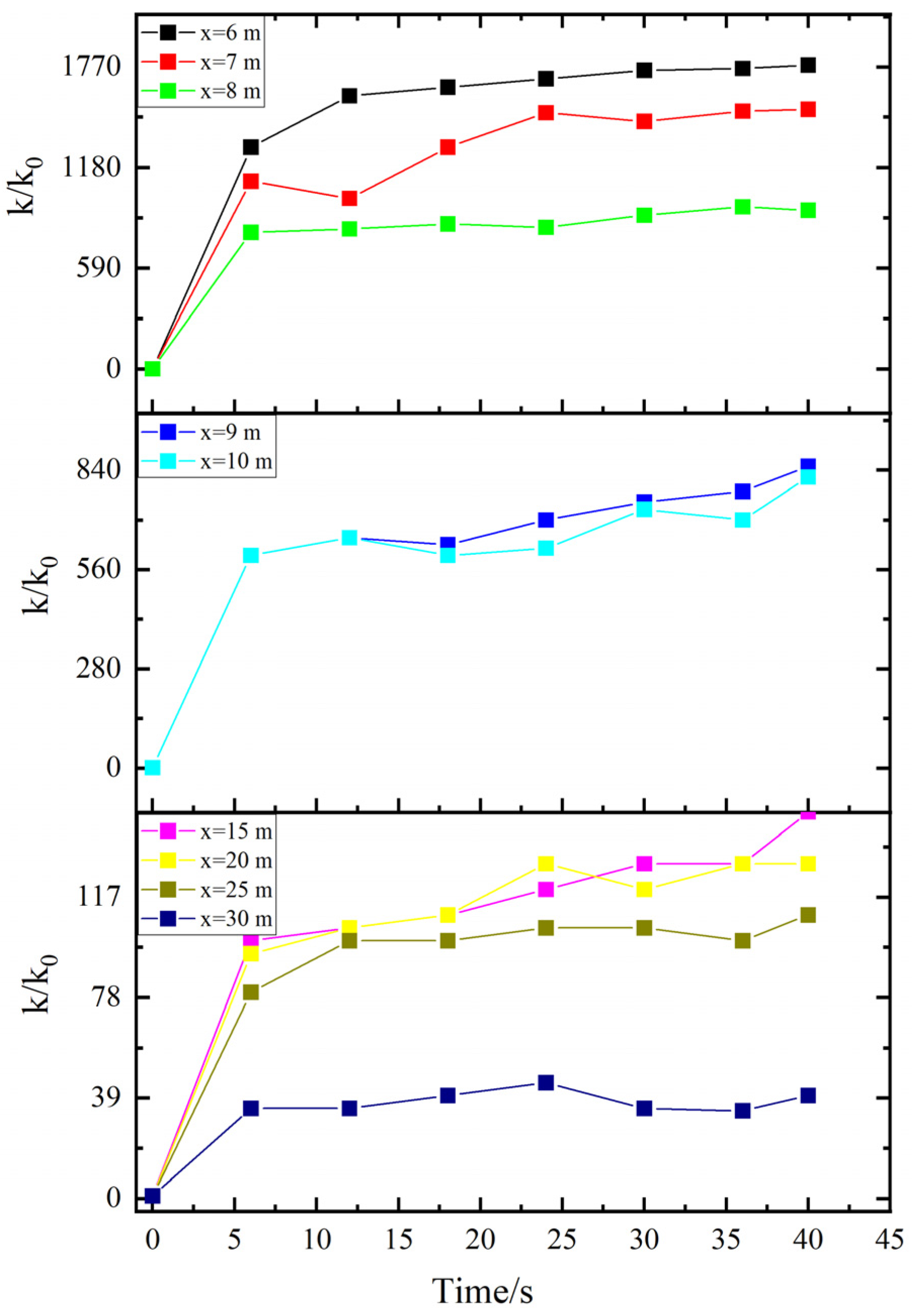Minerals 12 00151 g010