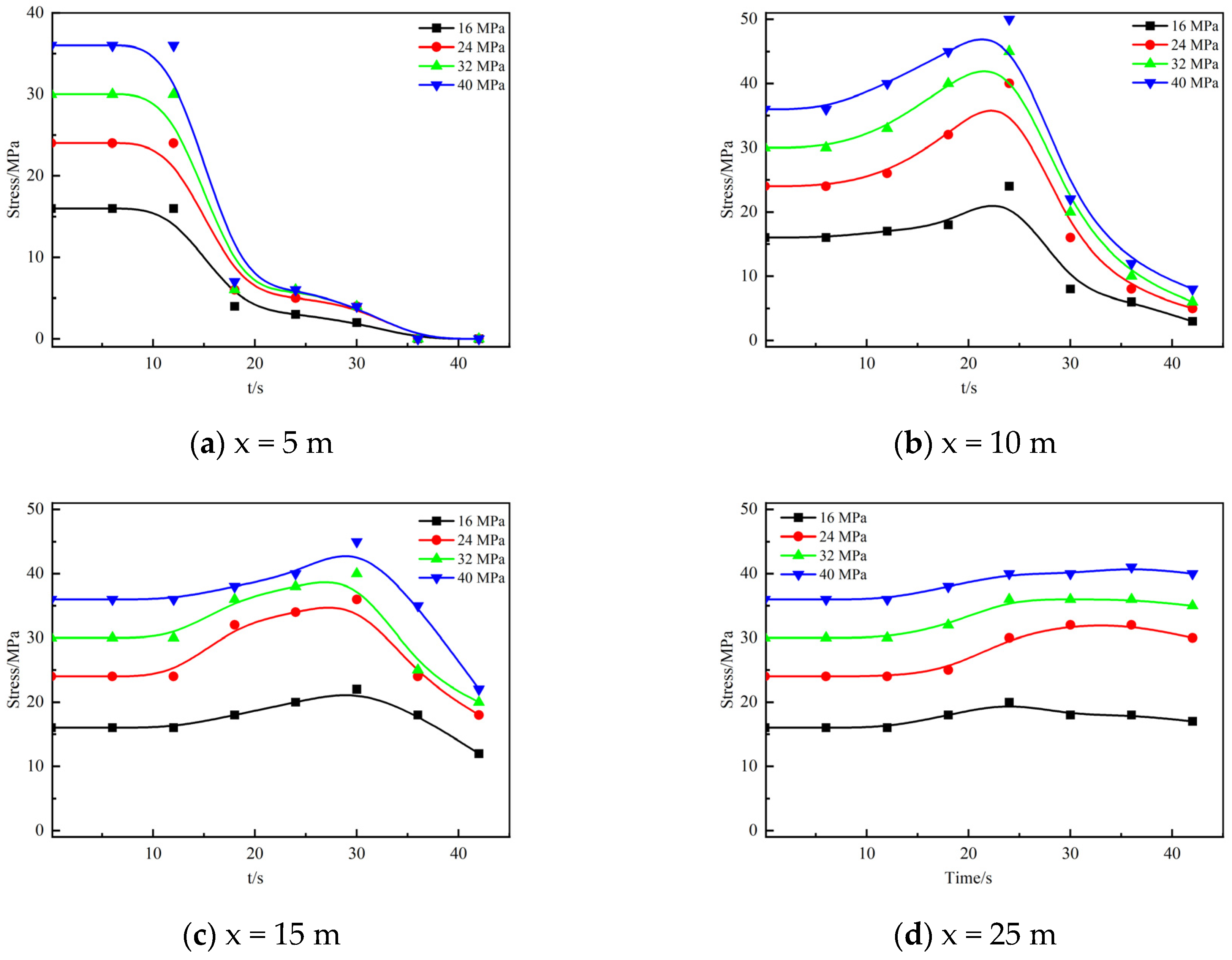 Minerals 12 00151 g011