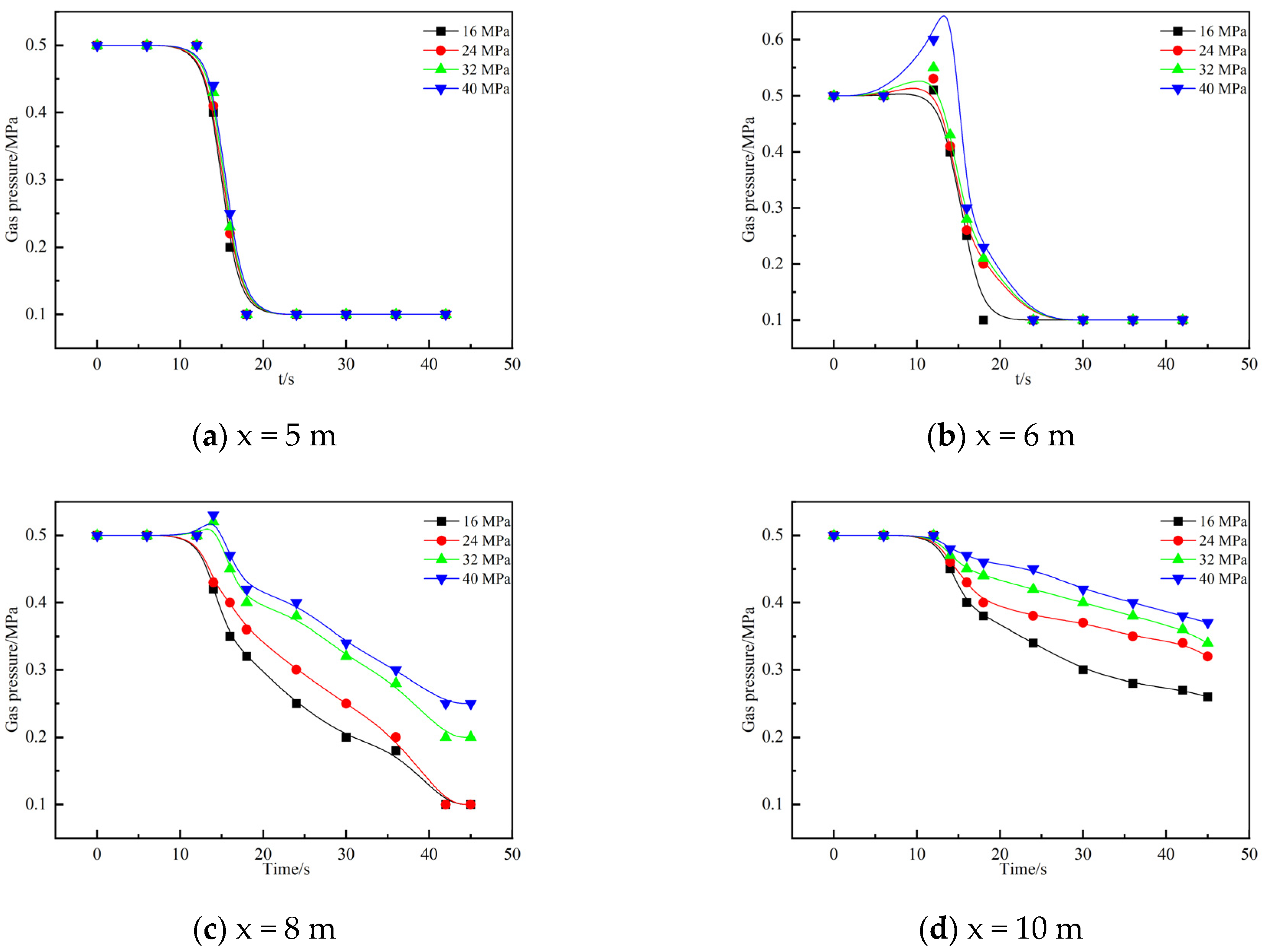 Minerals 12 00151 g012
