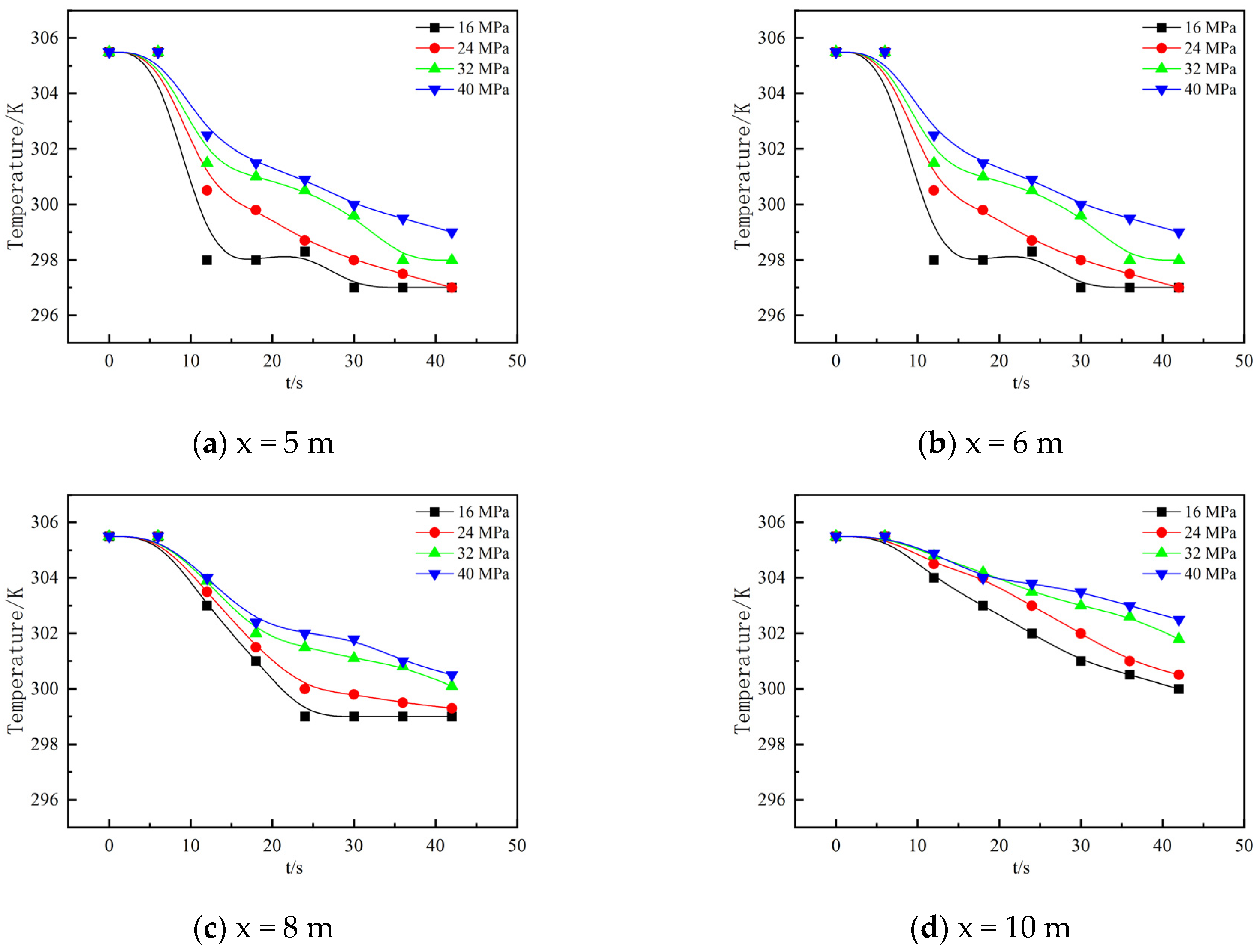 Minerals 12 00151 g013