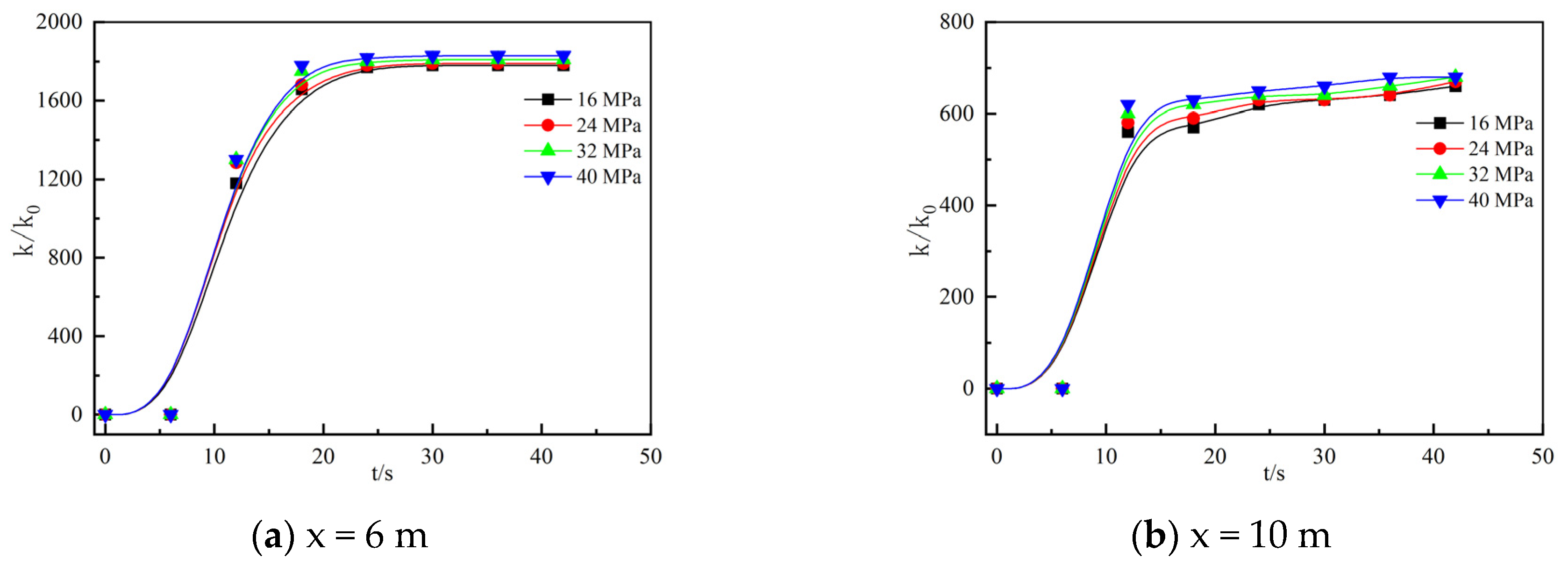 Minerals 12 00151 g014a