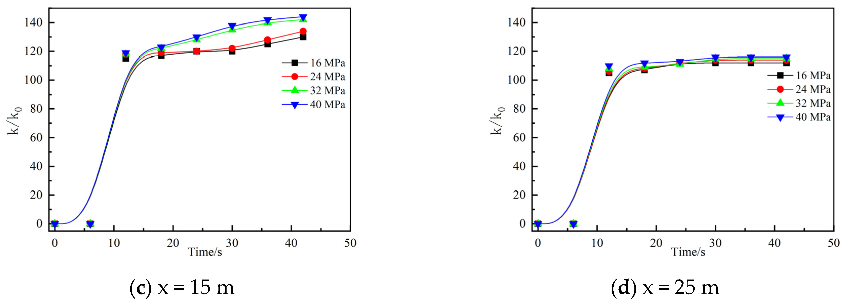 Minerals 12 00151 g014b