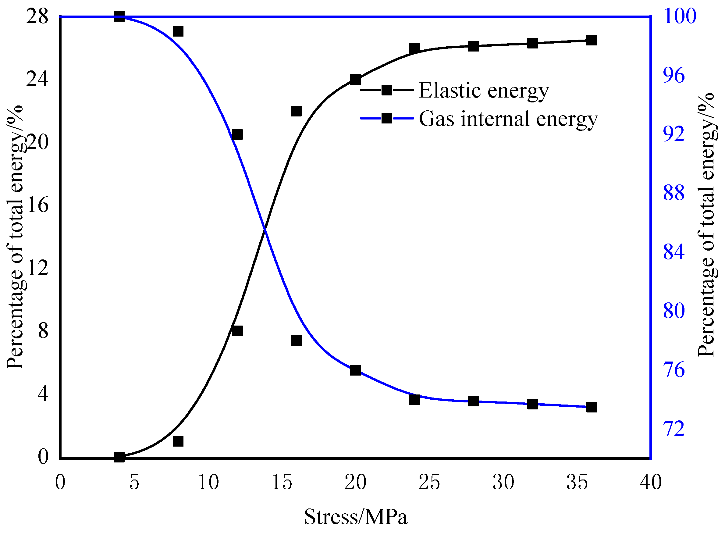 Minerals 12 00151 g016