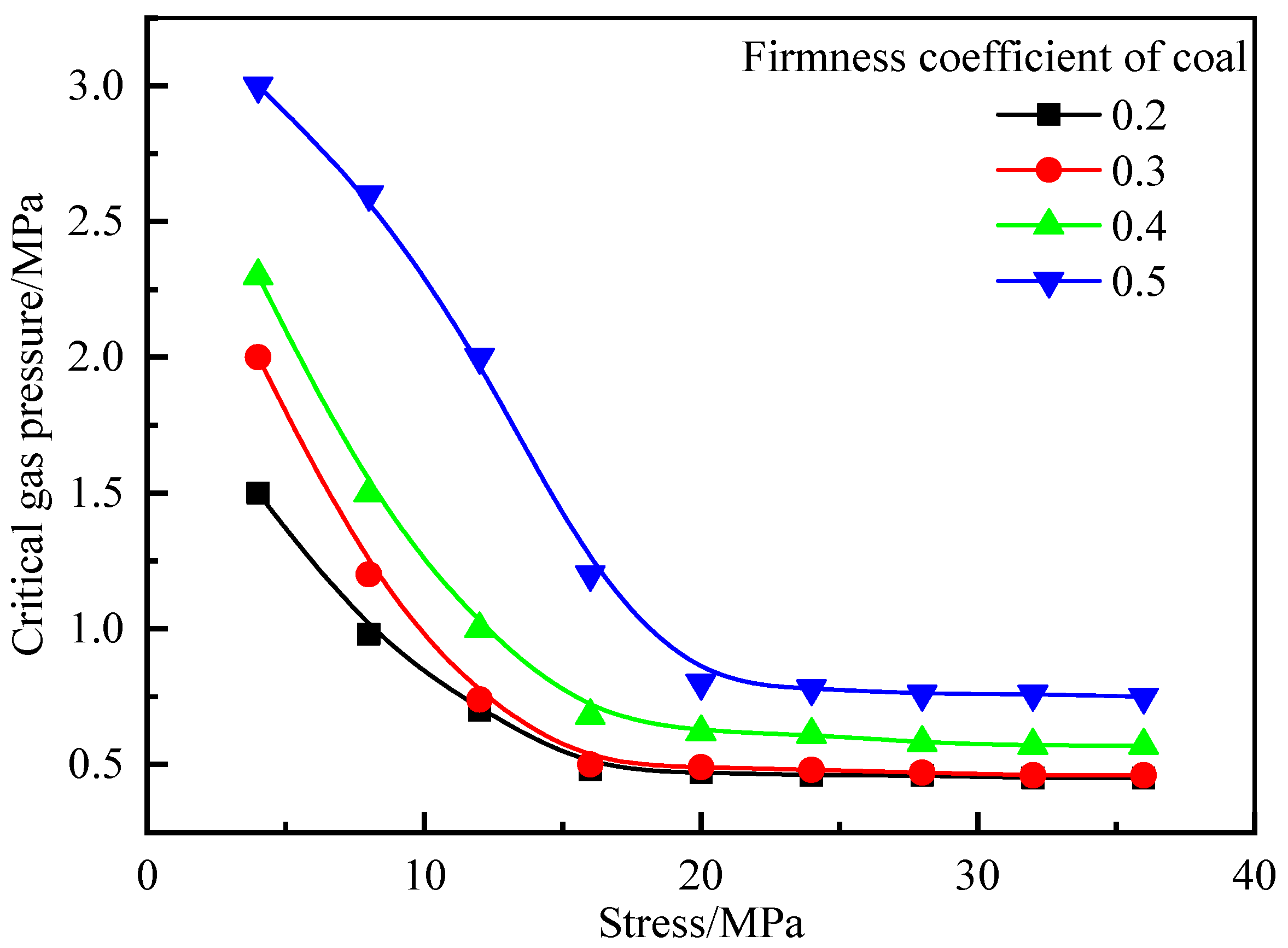 Minerals 12 00151 g017