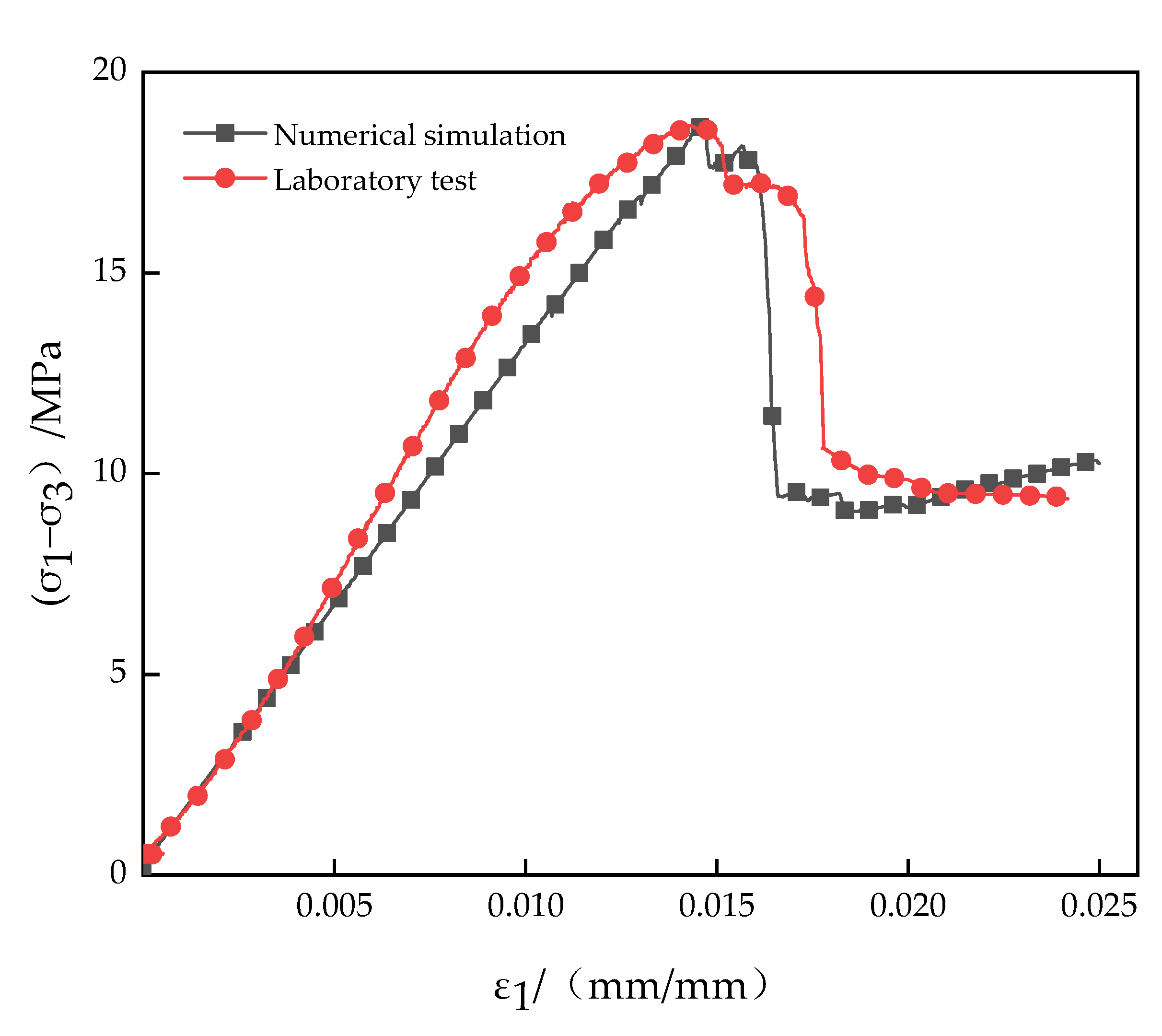 Minerals 12 00153 g010