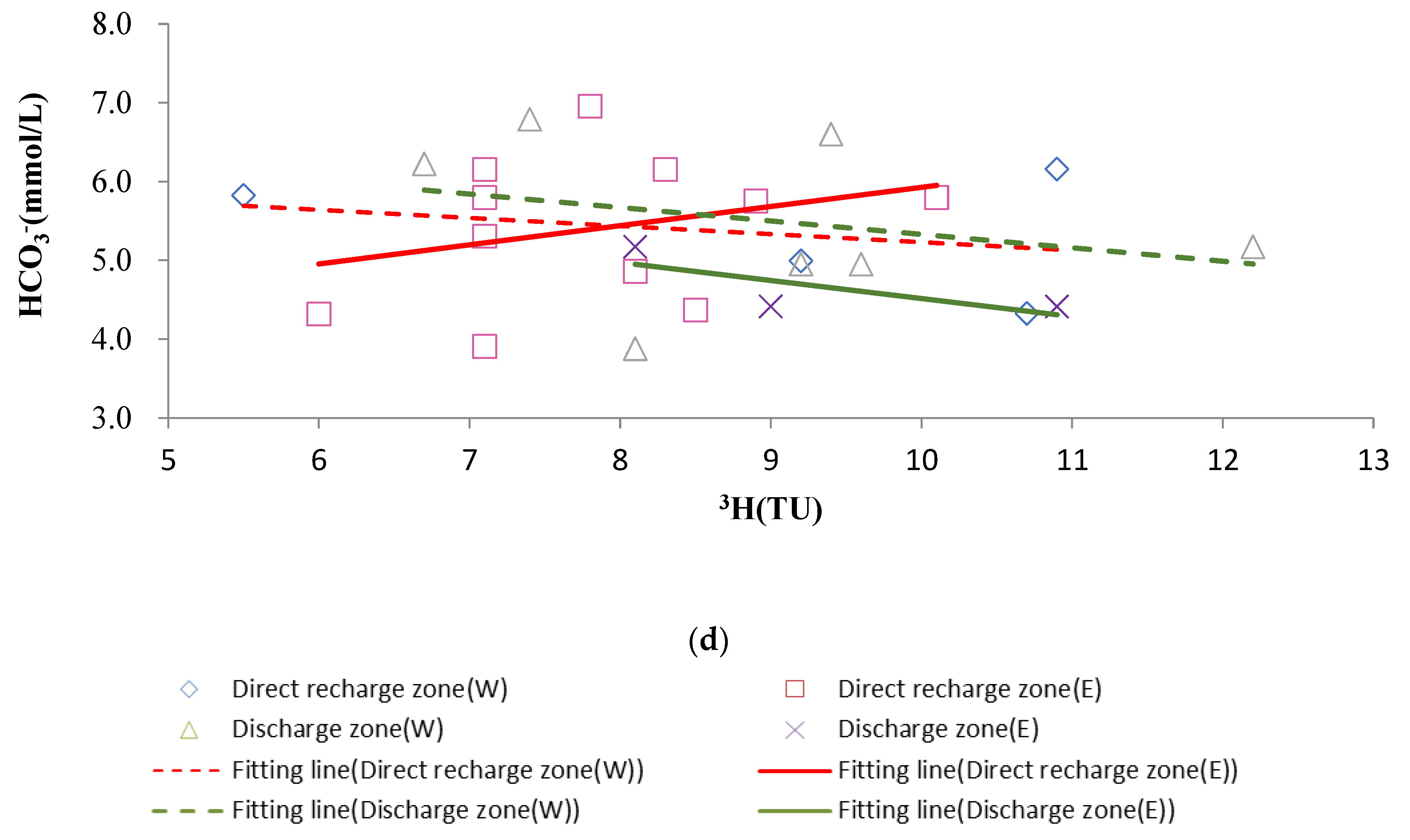 Minerals 12 00154 g009b